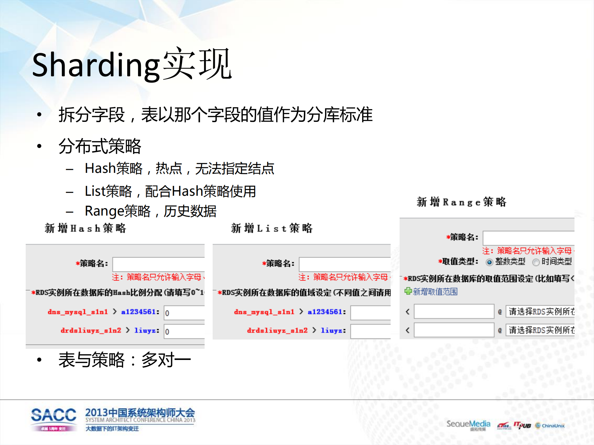 阿里云分布式RDS平台_ITIL之家(www.itilzj.com)_.PDF 第6页