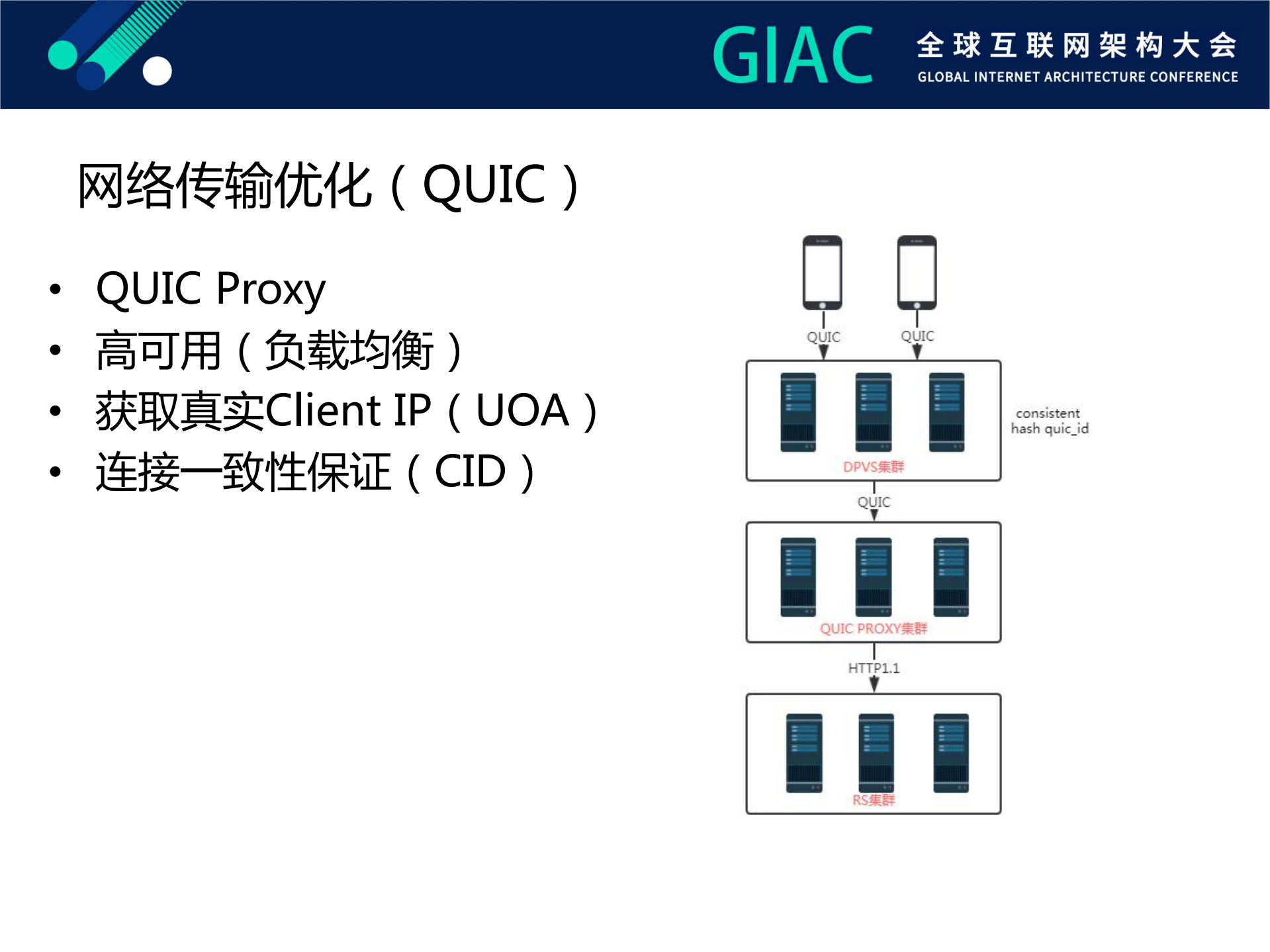 爱奇艺分布式高并发网关实践及优化之路_ITIL之家(www.itilzj.com)_.PDF 第10页