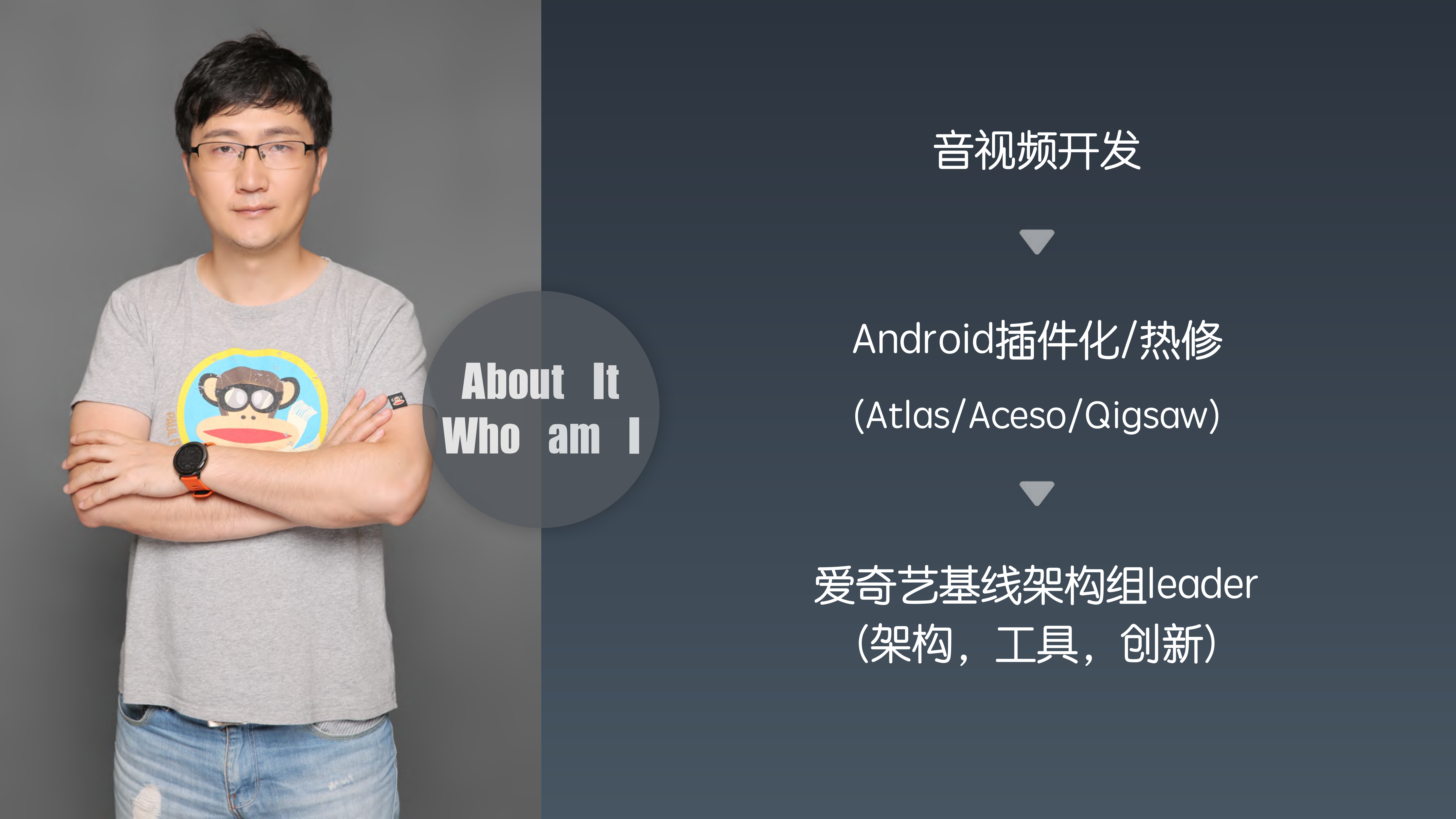 爱奇艺App中台技术与应用_ITIL之家(www.itilzj.com)_.PDF 第2页