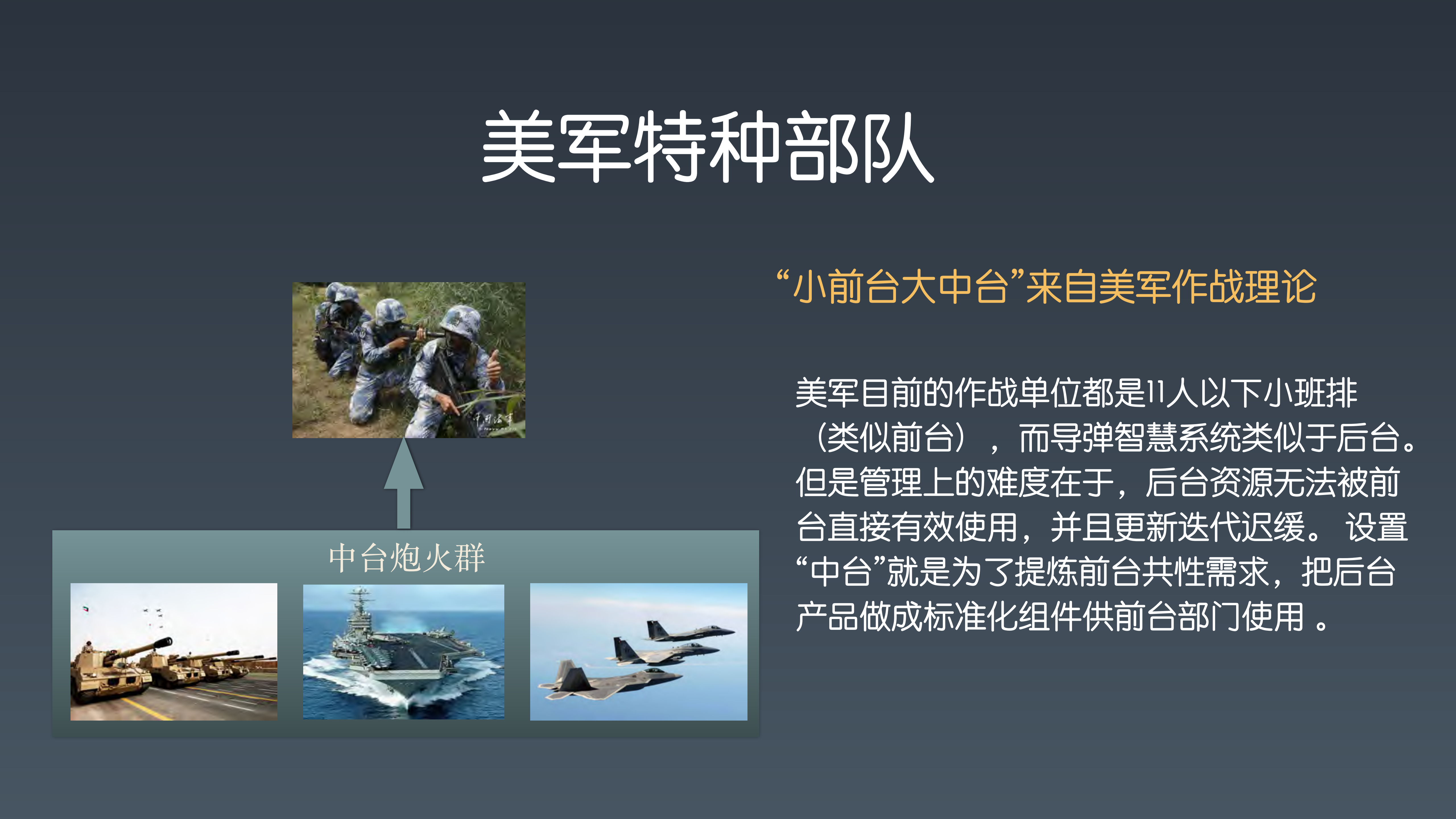 爱奇艺App中台技术与应用_ITIL之家(www.itilzj.com)_.PDF 第4页