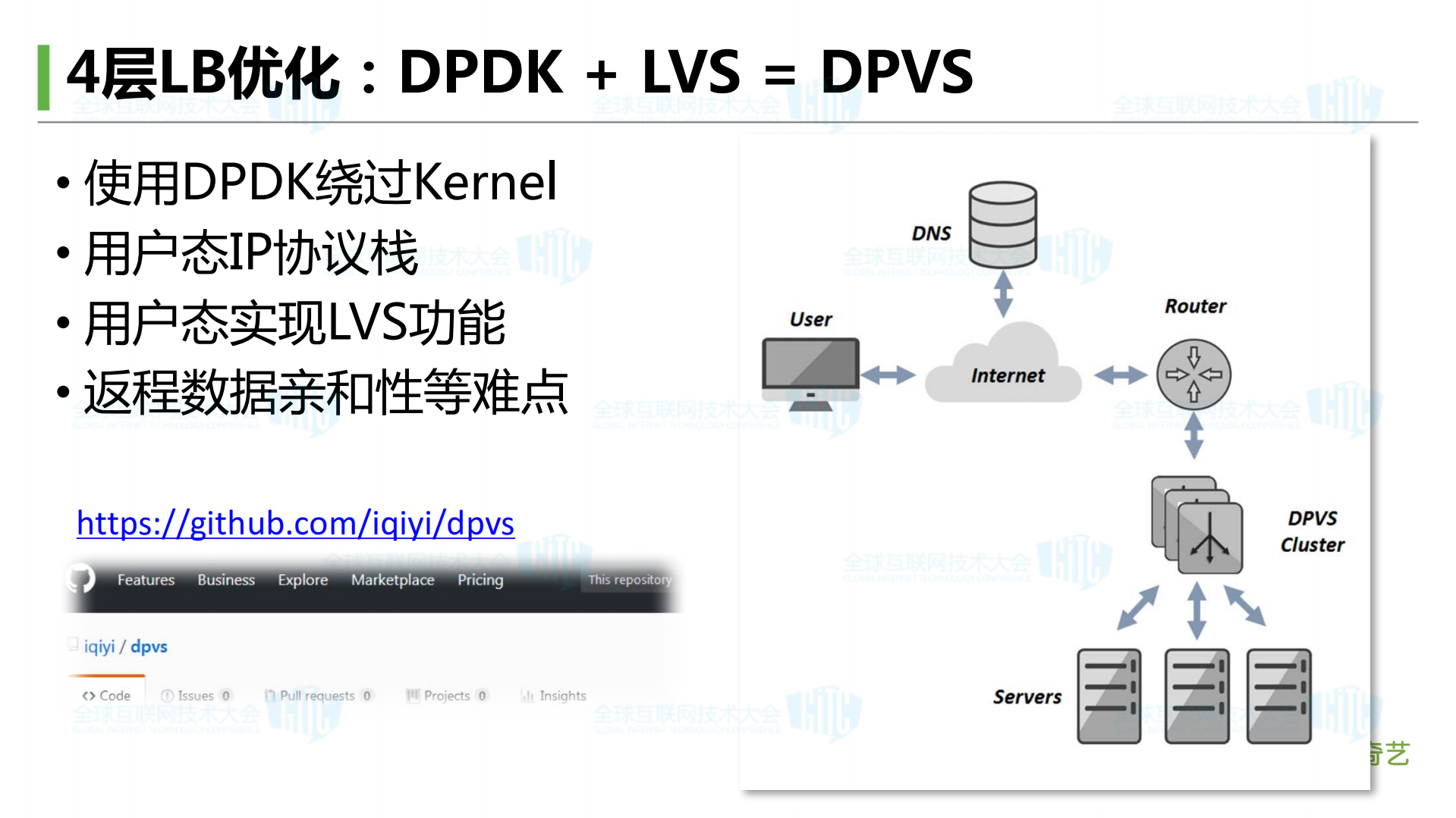 爱奇艺基于DPDK的网络优化实践_ITIL之家(www.itilzj.com)_.PDF 第7页