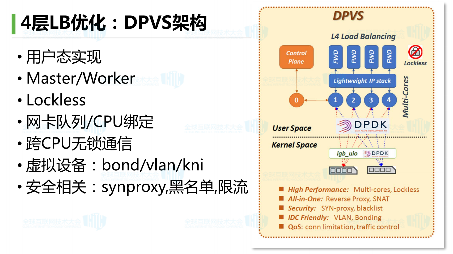 爱奇艺基于DPDK的网络优化实践_ITIL之家(www.itilzj.com)_.PDF 第8页