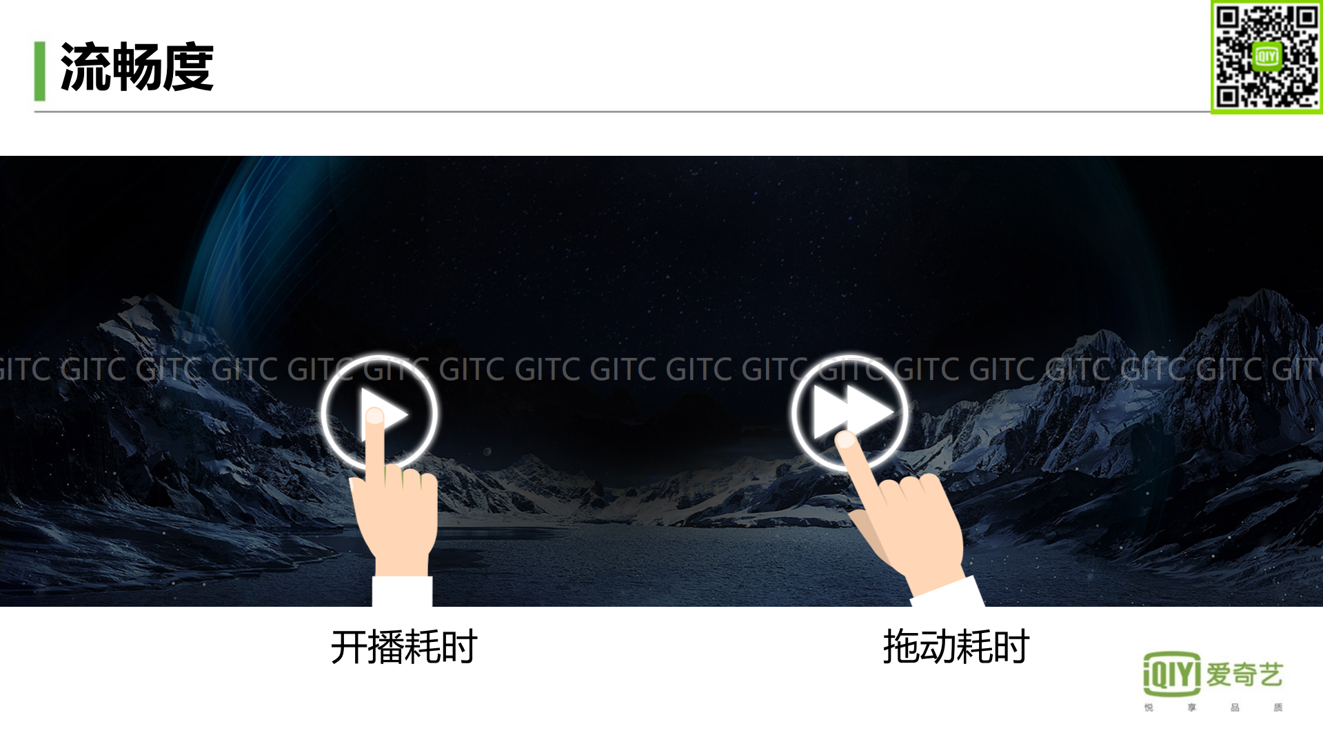 爱奇艺极致播放体验的密码_ITIL之家(www.itilzj.com)_.PDF 第4页