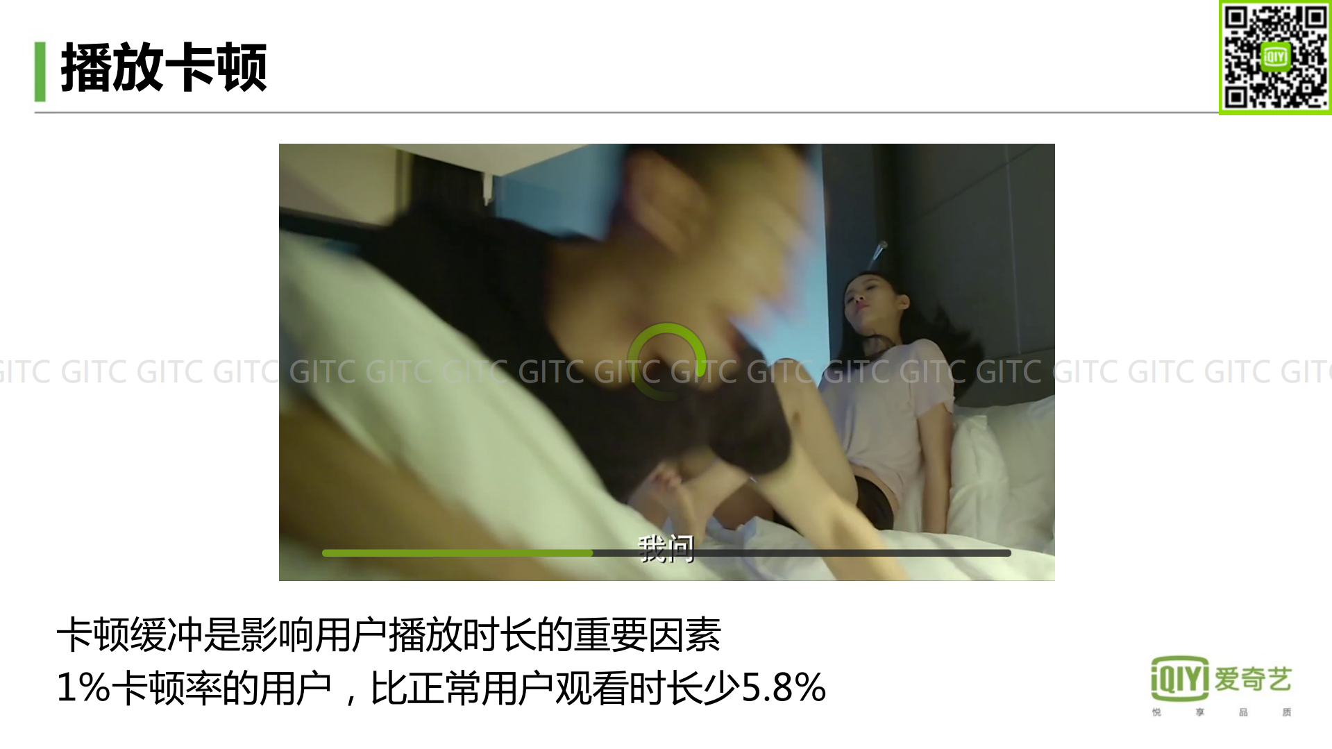 爱奇艺极致播放体验的密码_ITIL之家(www.itilzj.com)_.PDF 第7页