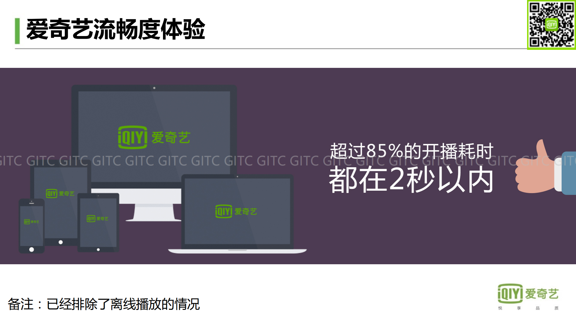 爱奇艺极致播放体验的密码_ITIL之家(www.itilzj.com)_.PDF 第8页