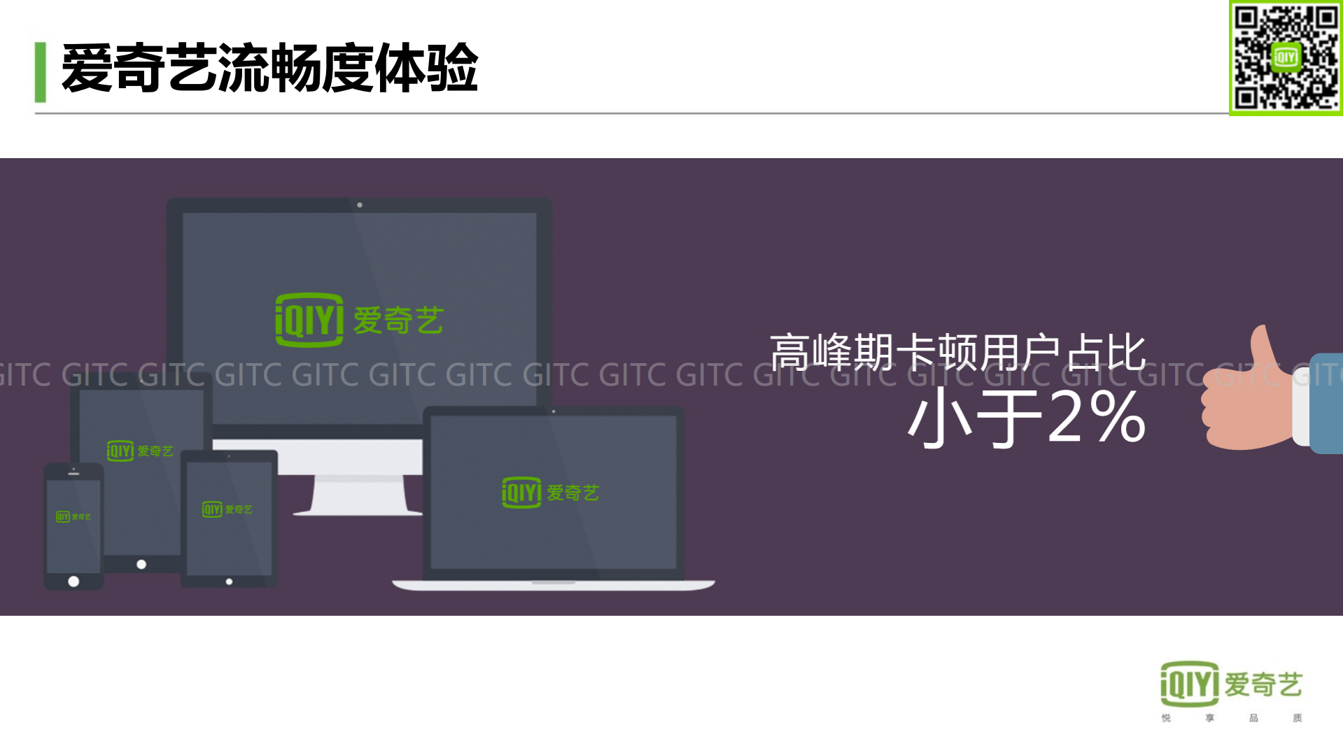 爱奇艺极致播放体验的密码_ITIL之家(www.itilzj.com)_.PDF 第9页