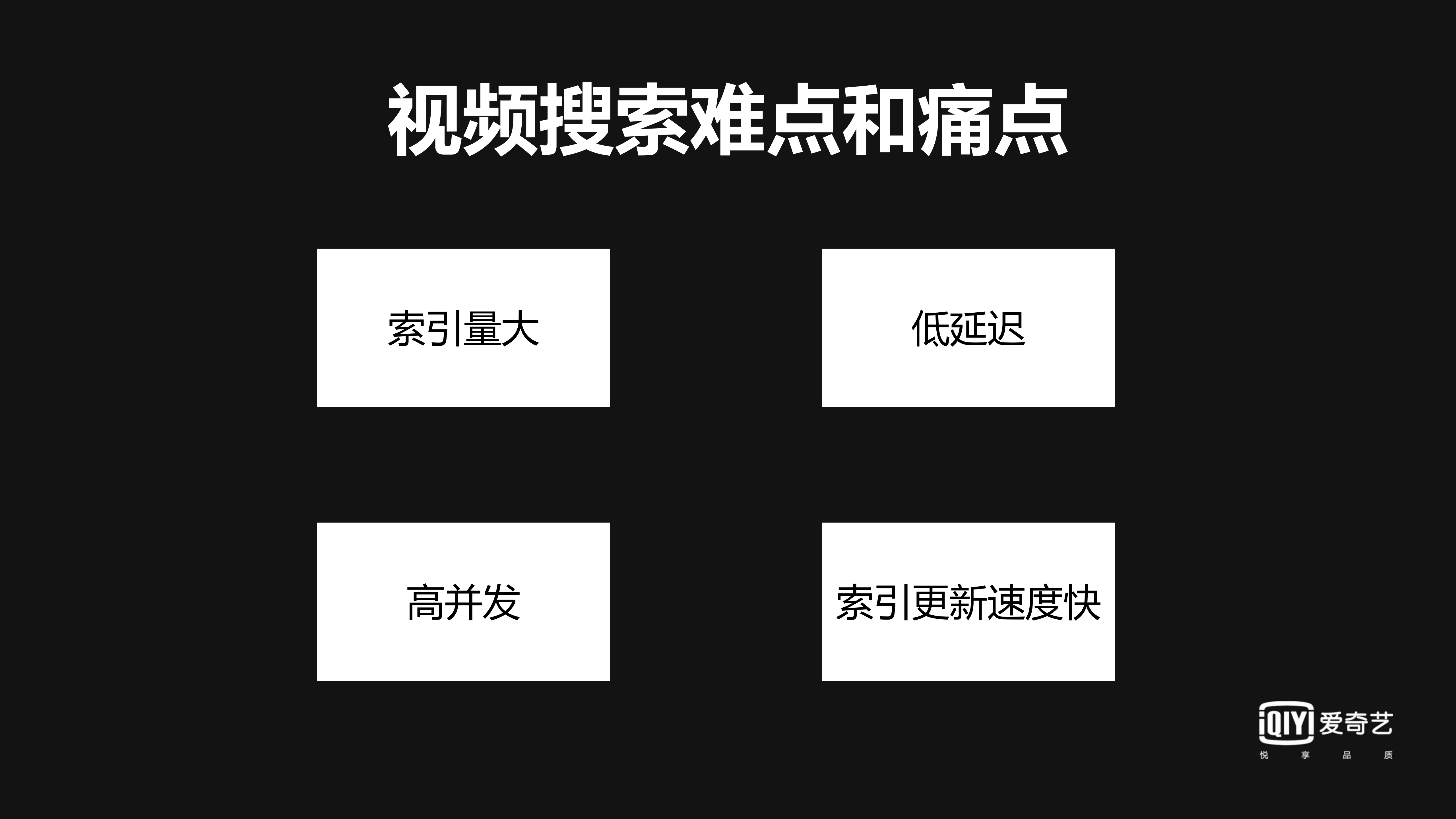 爱奇艺搜索架构实践_ITIL之家(www.itilzj.com)_.PDF 第6页