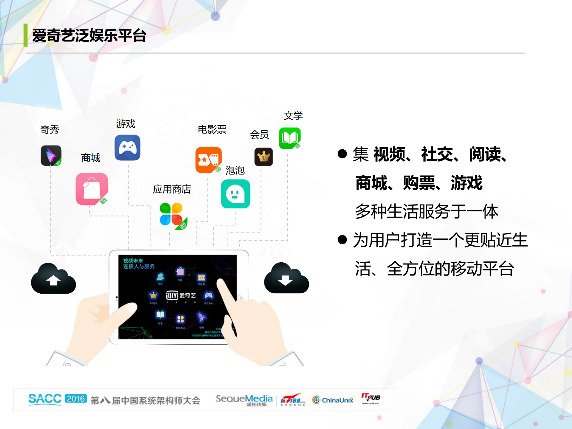 爱奇艺业务风控系统_ITIL之家(www.itilzj.com)_.PDF 第4页