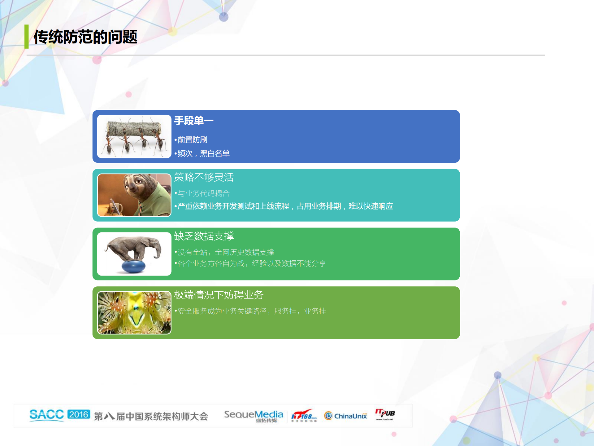 爱奇艺业务风控系统_ITIL之家(www.itilzj.com)_.PDF 第7页