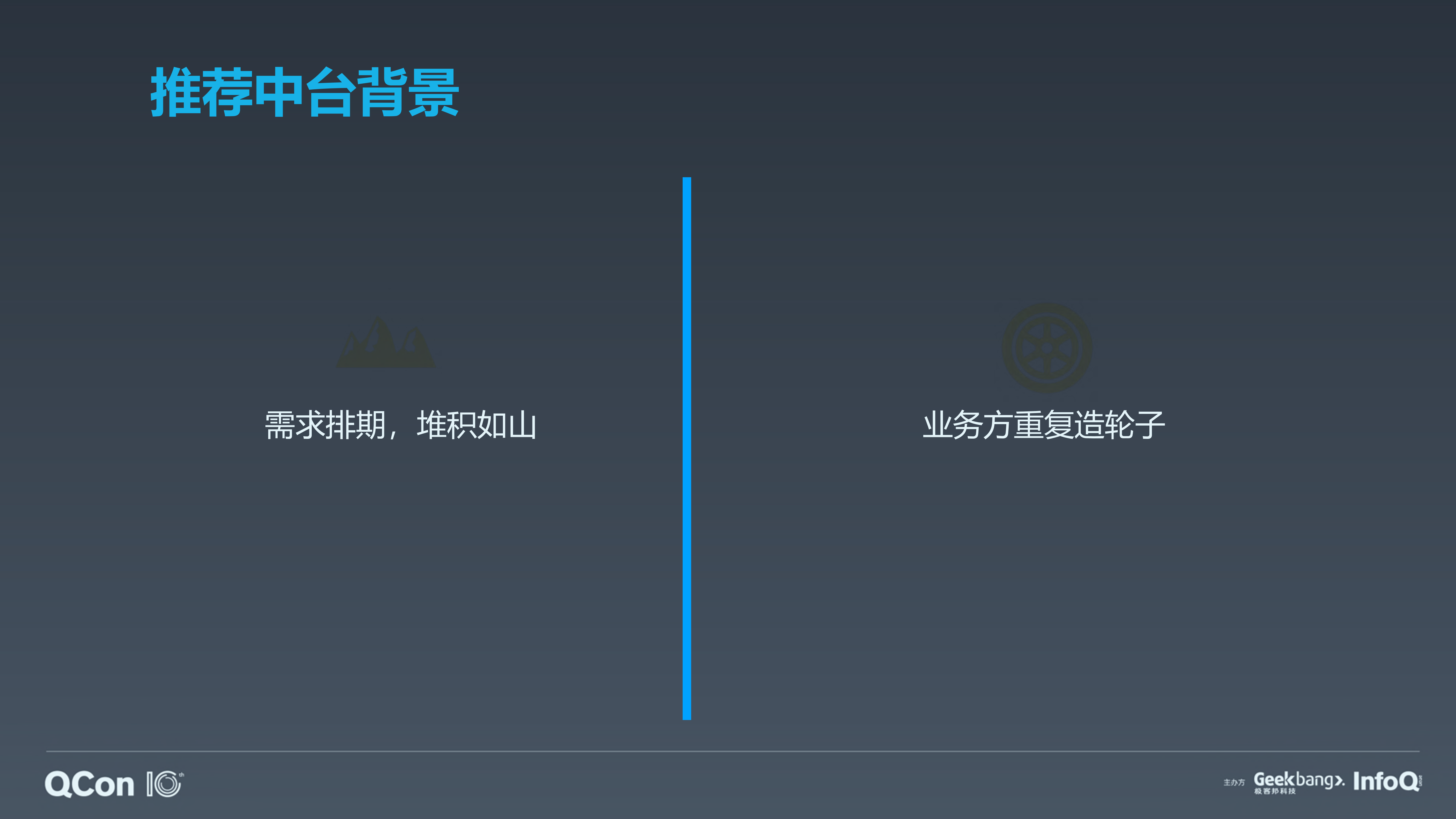 爱奇艺推荐中台探索与实践_ITIL之家(www.itilzj.com)_.PDF 第3页