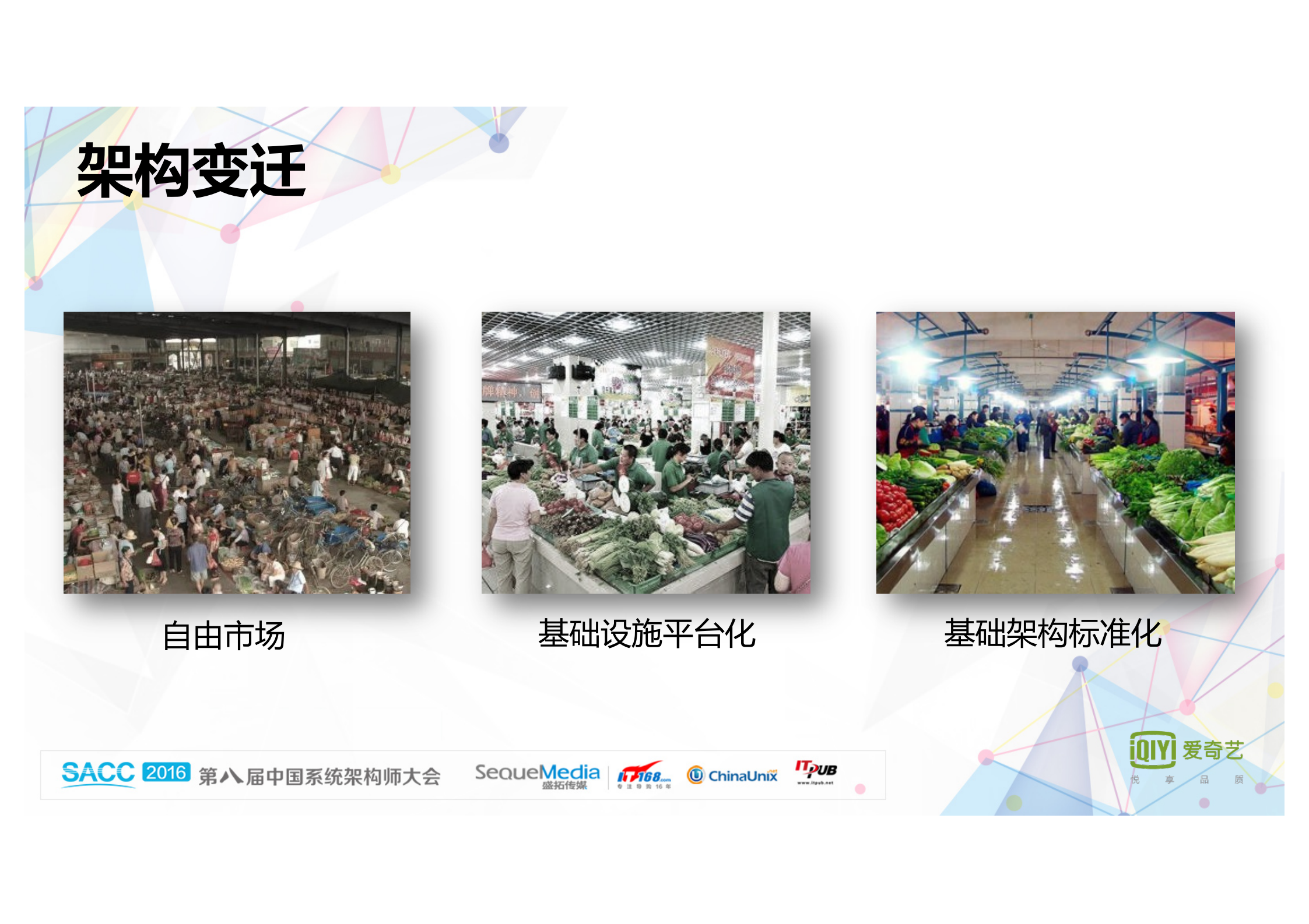 爱奇艺云架构实践和优化_ITIL之家(www.itilzj.com)_.PDF 第3页