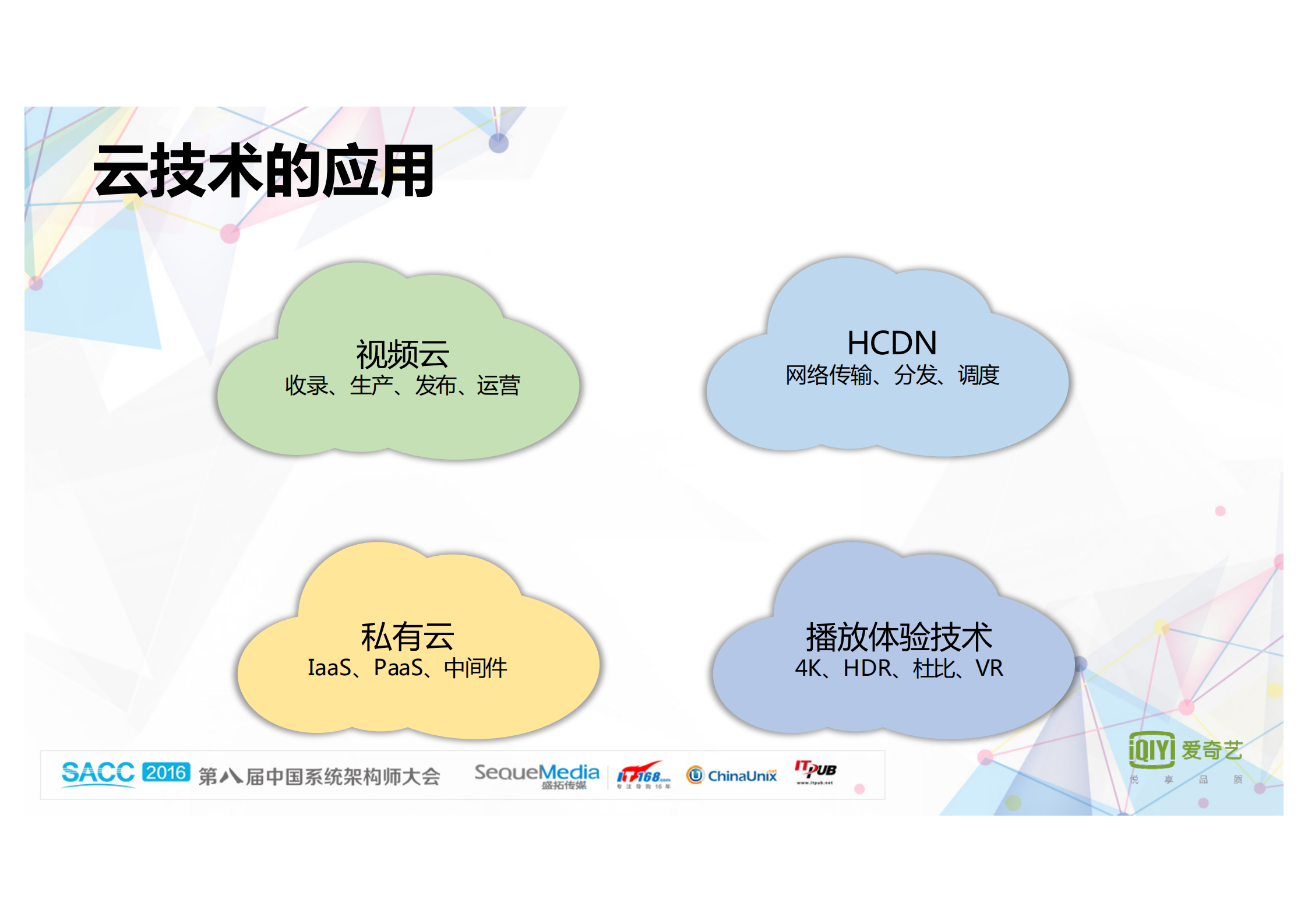 爱奇艺云架构实践和优化_ITIL之家(www.itilzj.com)_.PDF 第5页