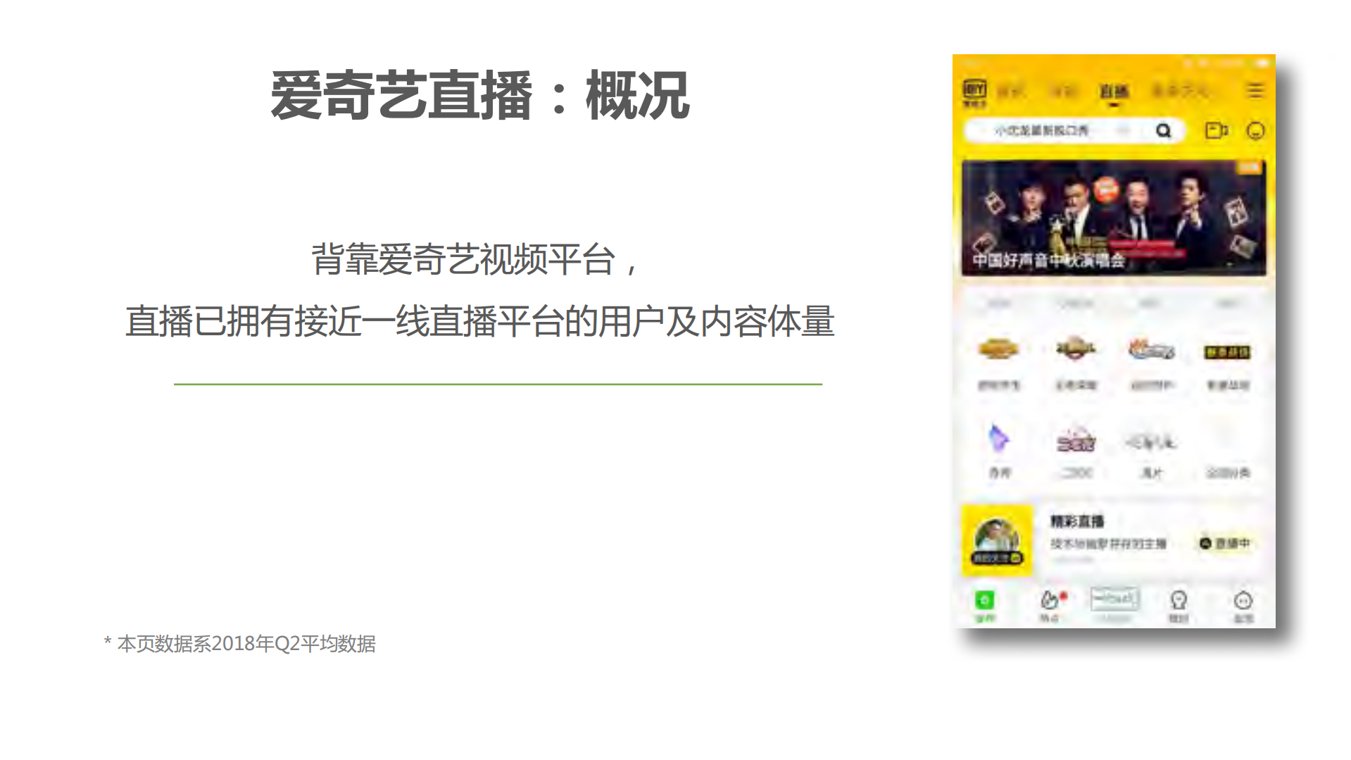 爱奇艺直播后端系统架构之路_ITIL之家(www.itilzj.com)_.PDF 第3页