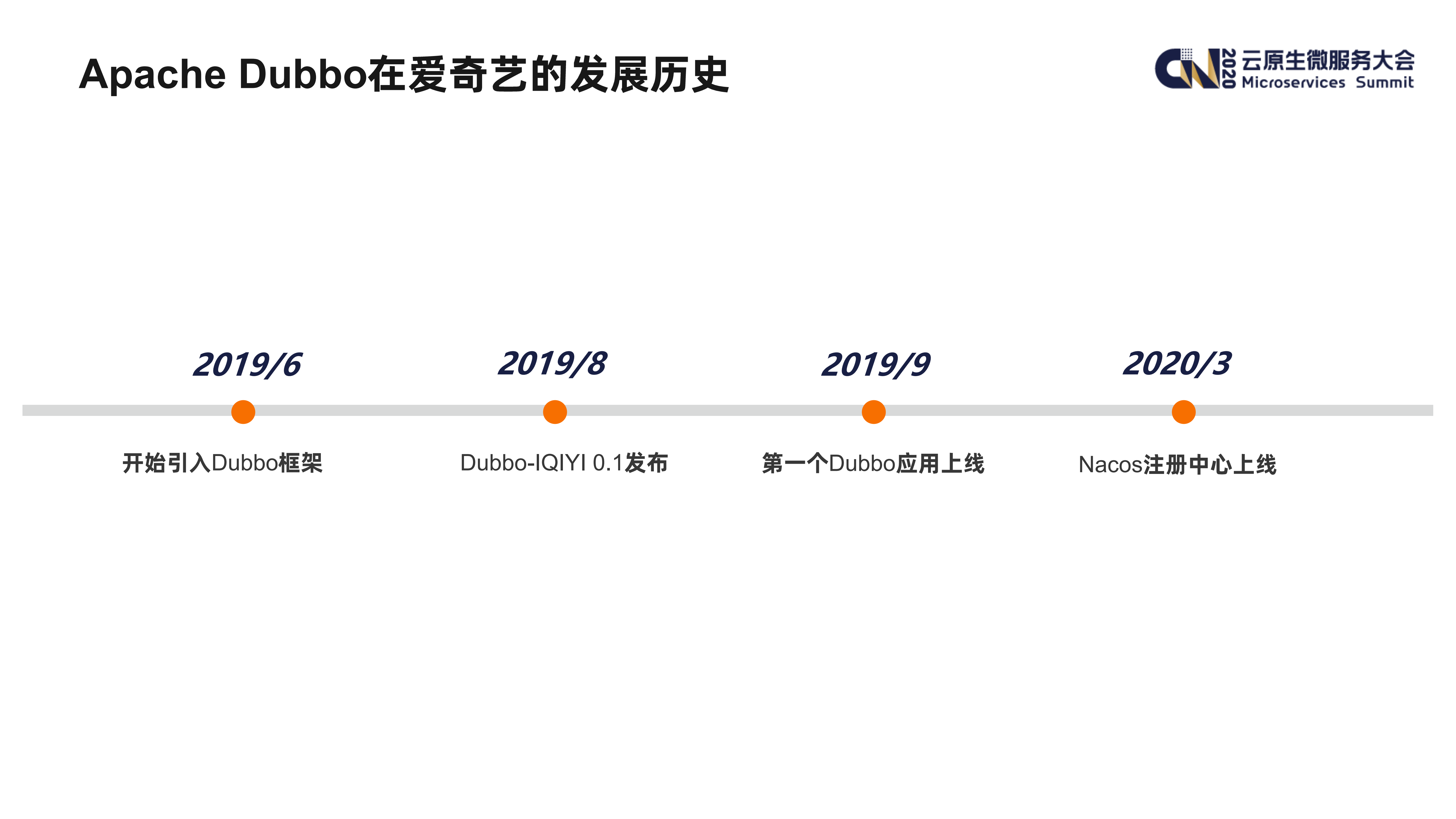 爱奇艺在Dubbo生态下的微服务架构实践_ITIL之家(www.itilzj.com)_.PDF 第4页