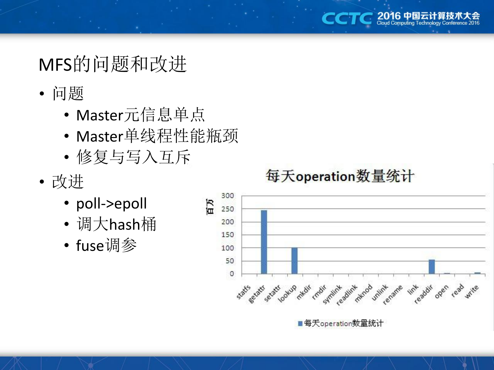 百度的分布式文件系统之路_ITIL之家(www.itilzj.com)_.PDF 第8页