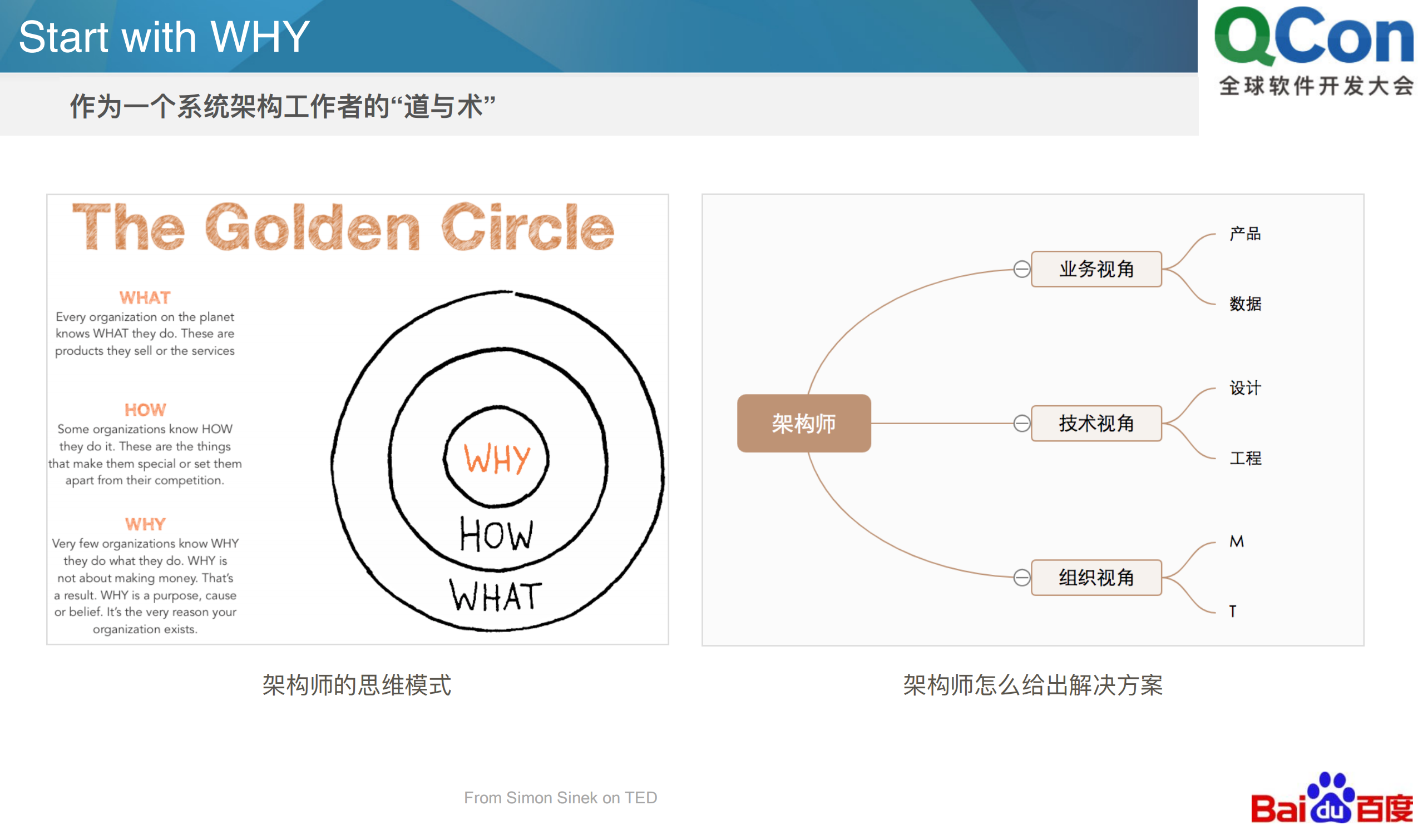 百度商业运营技术团队Cloud+Native实践_ITIL之家(www.itilzj.com)_.PDF 第4页