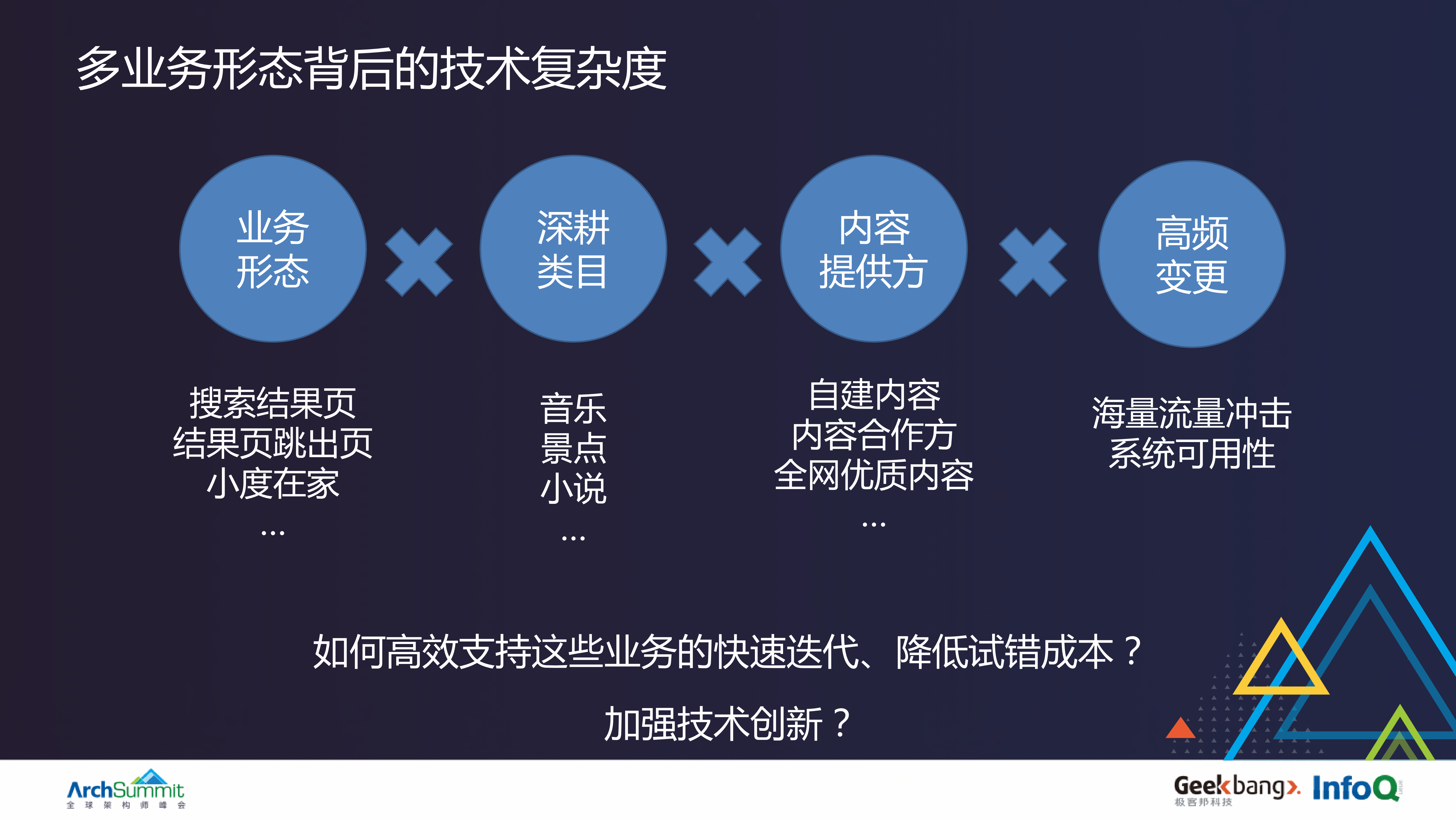 百度垂直搜索产品技术中台的战略与战术_ITIL之家(www.itilzj.com)_.PDF 第5页