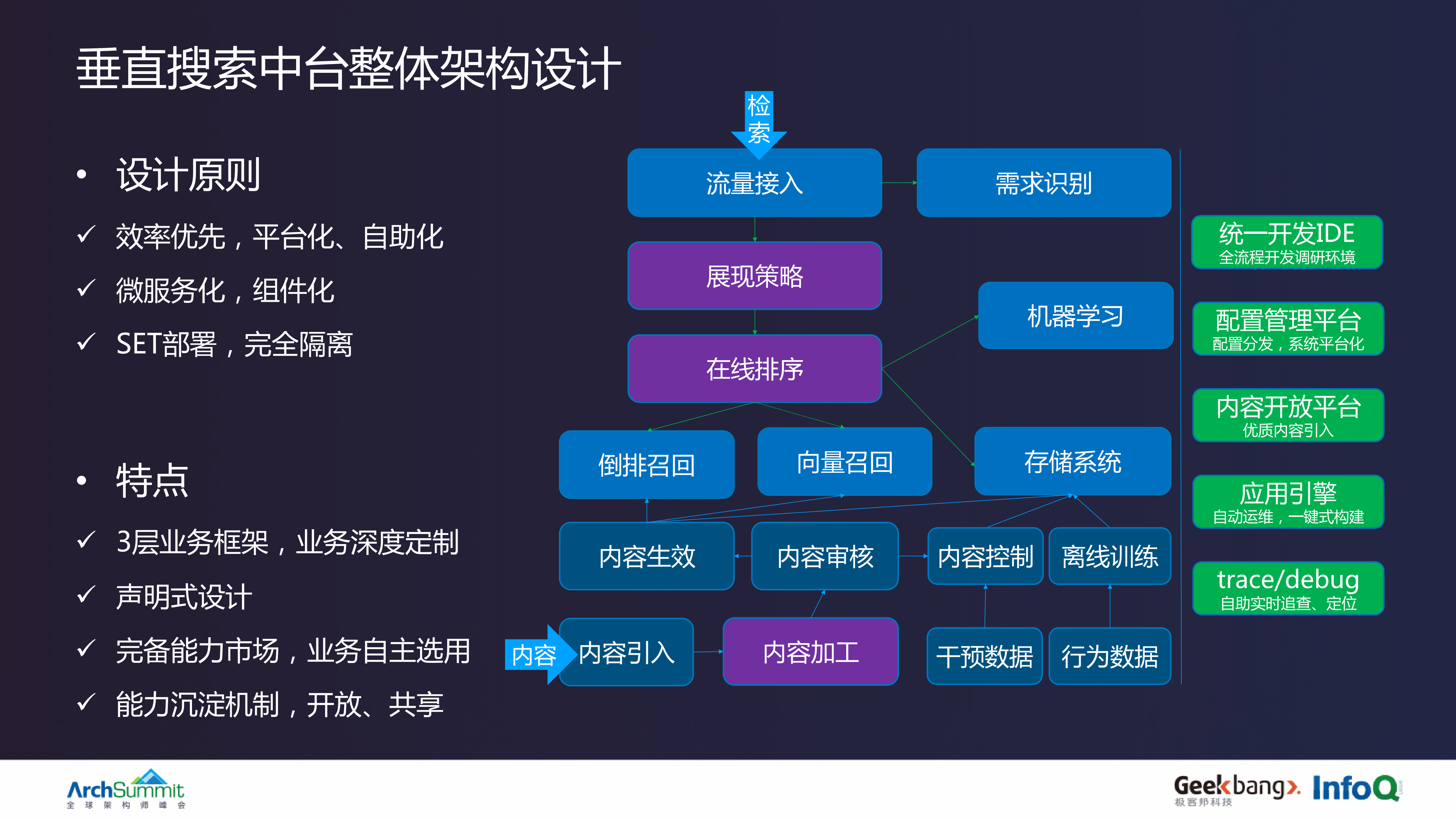 百度垂直搜索产品技术中台的战略与战术_ITIL之家(www.itilzj.com)_.PDF 第8页