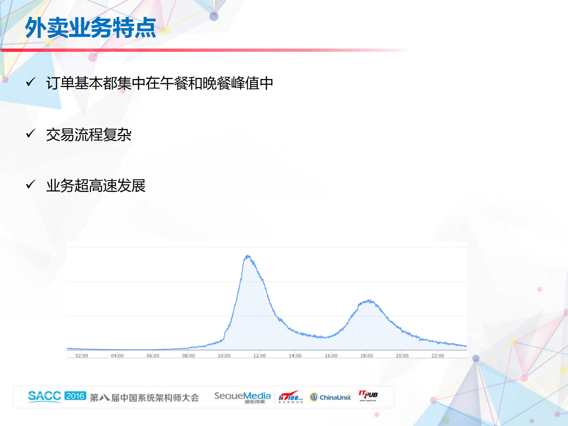 百度外卖服务化实战_ITIL之家(www.itilzj.com)_.PDF 第5页