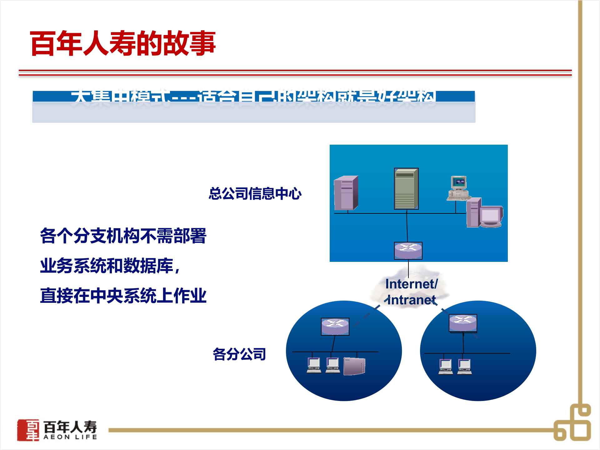 百年人寿系统架构演变_ITIL之家(www.itilzj.com)_.PPTX 第7页