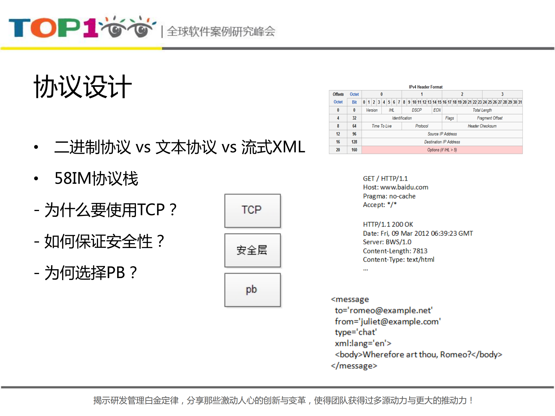 百万同时在线的58即时通讯系统构建_ITIL之家(www.itilzj.com)_.PDF 第6页