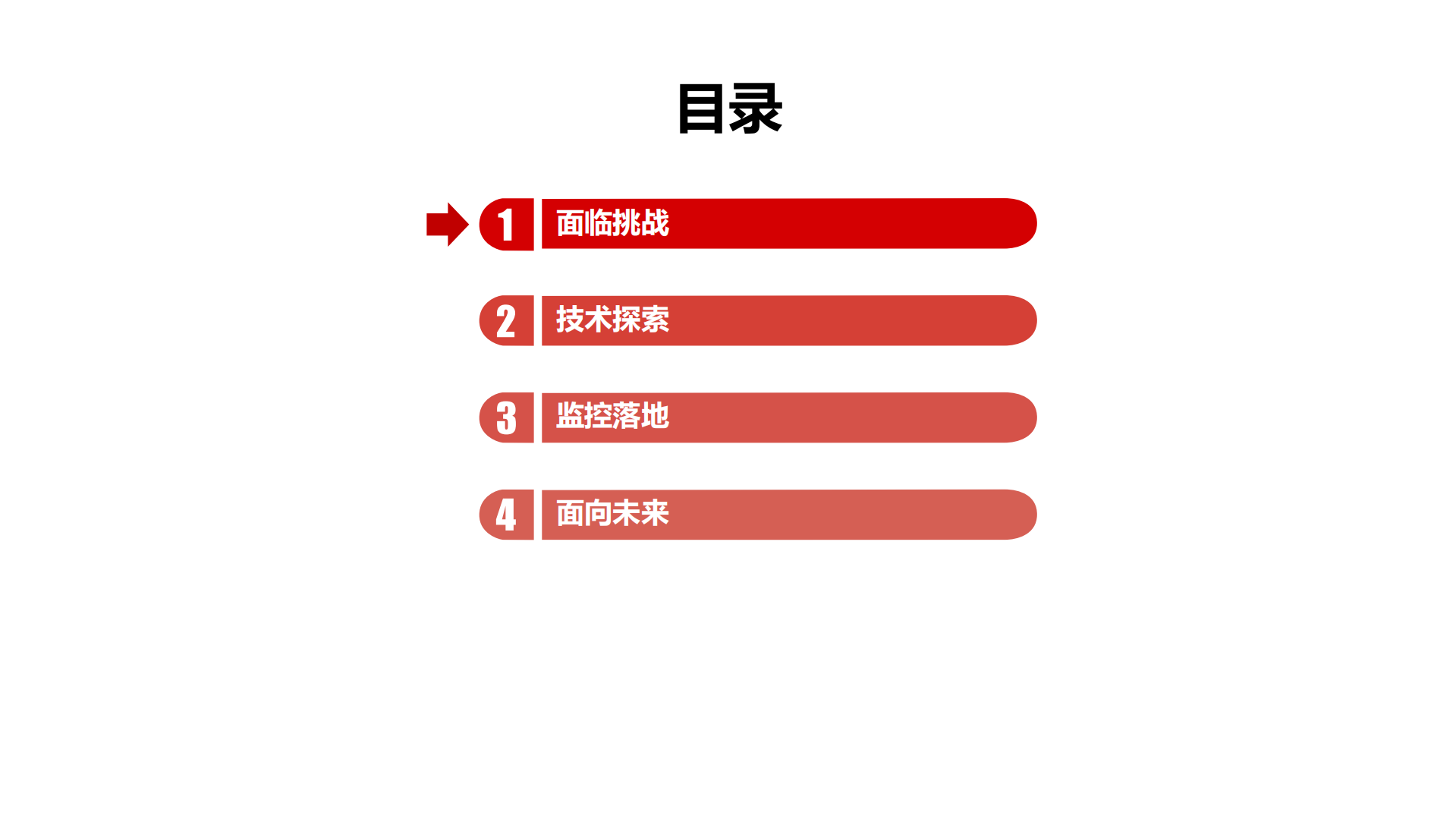 保险中台微服务监控探索与实践_ITIL之家(www.itilzj.com)_.PDF 第2页