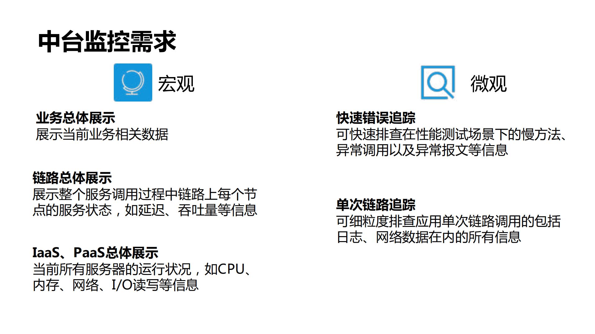 保险中台微服务监控探索与实践_ITIL之家(www.itilzj.com)_.PDF 第10页
