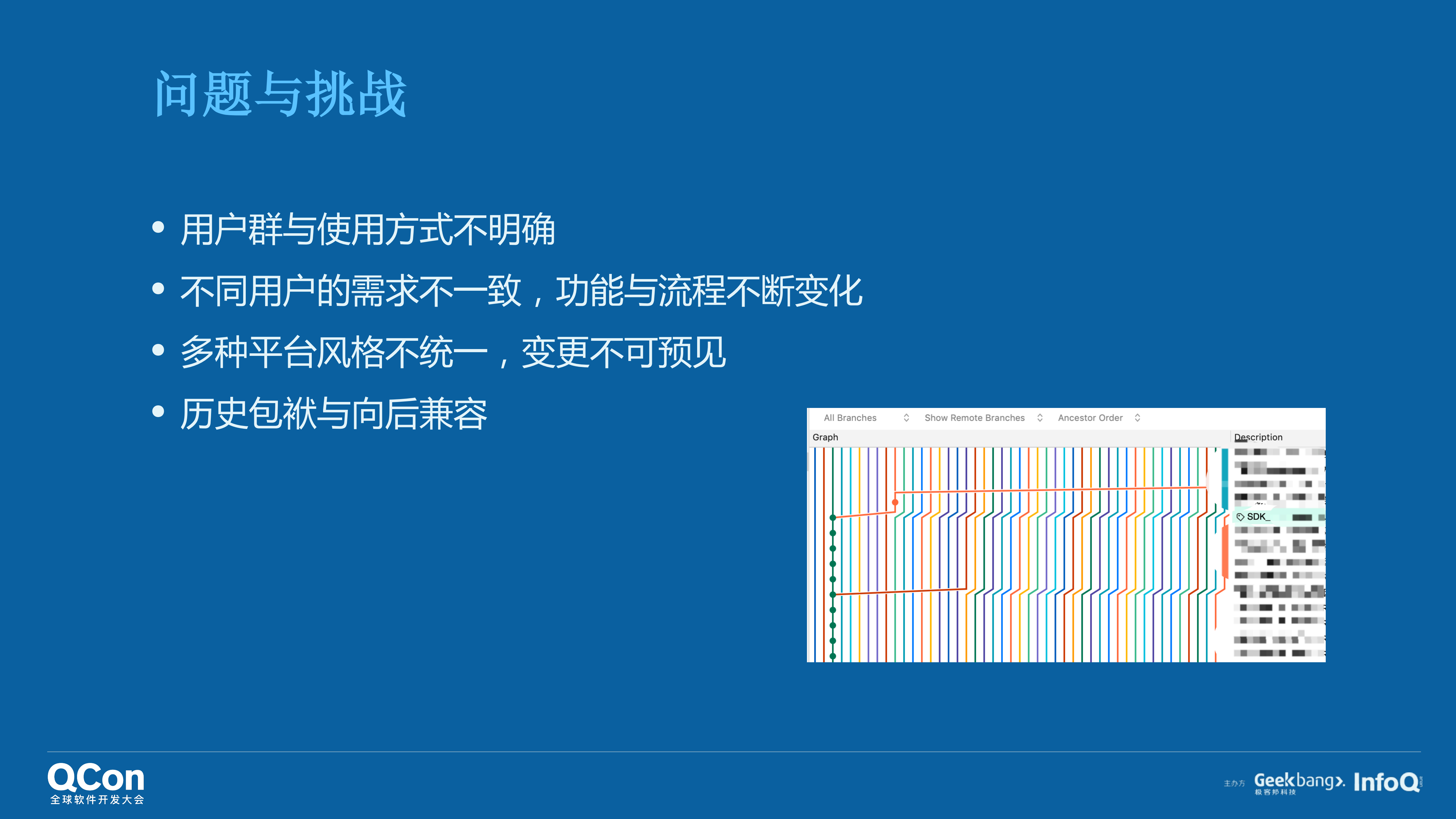 保障API优雅与稳定的多平台实践_ITIL之家(www.itilzj.com)_.PDF 第6页