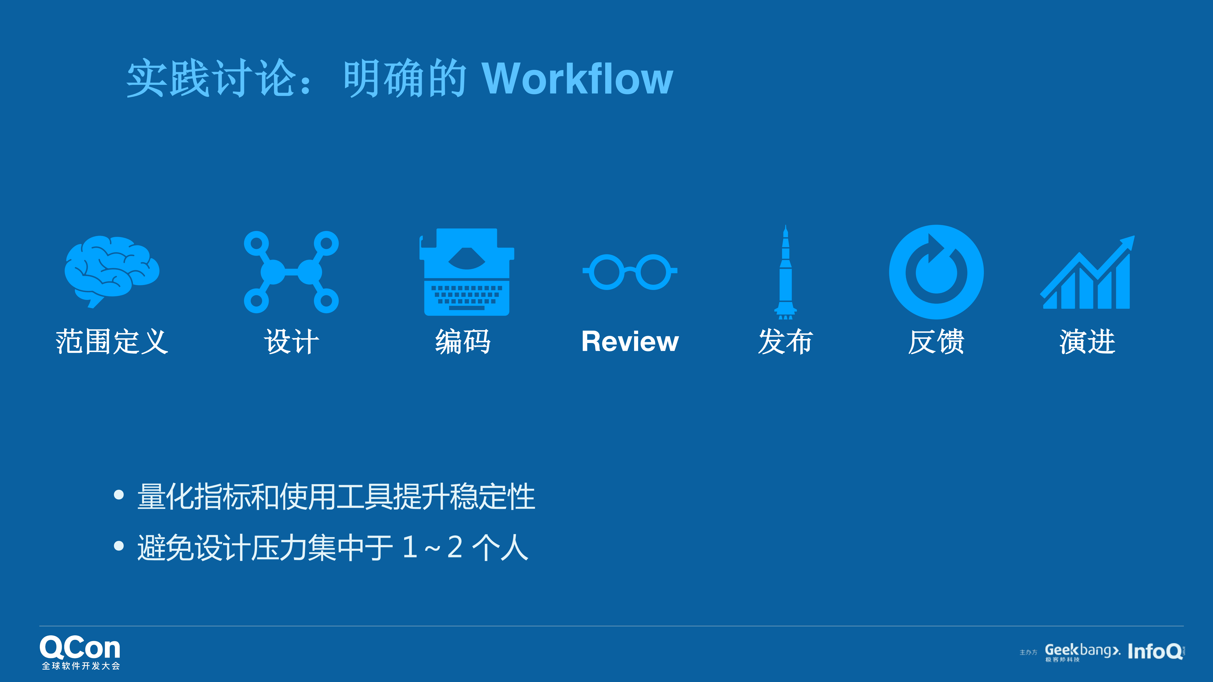 保障API优雅与稳定的多平台实践_ITIL之家(www.itilzj.com)_.PDF 第8页