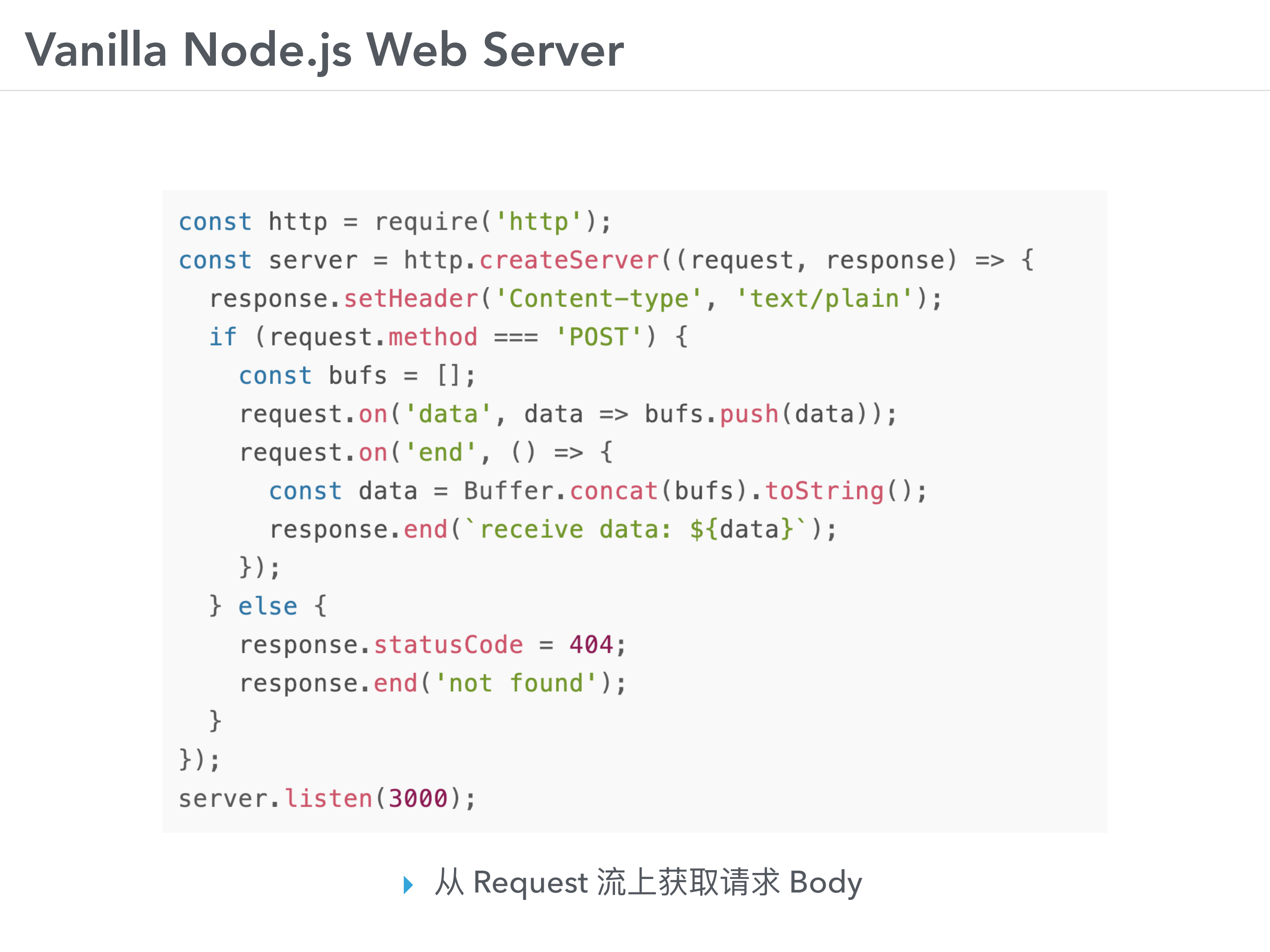 dive+into+nodejs+web+framework_ITIL之家(www.itilzj.com)_.PDF 第5页