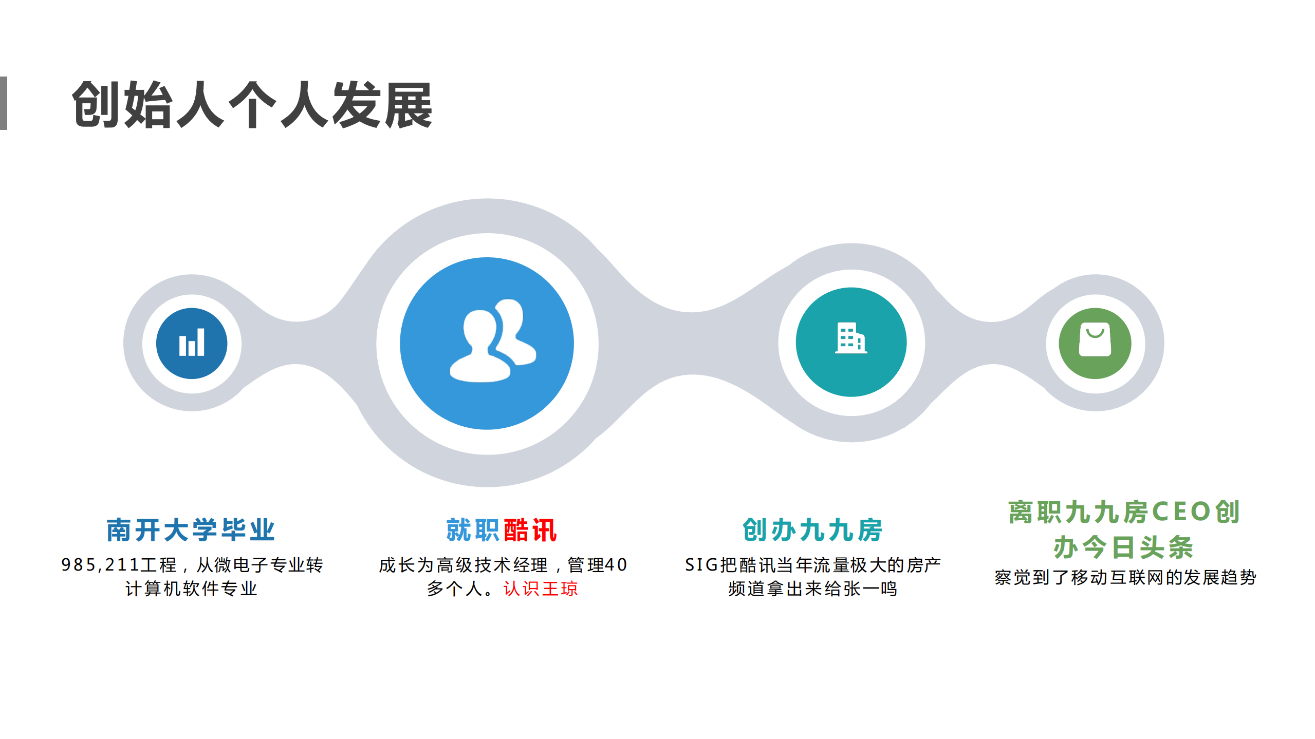 字节跳动为何那么猛_ITIL之家(www.itilzj.com)_.PDF 第4页