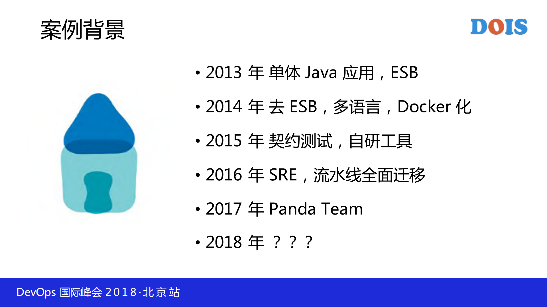 成功的微服务实践是什么样的_ITIL之家(www.itilzj.com)_.PDF 第6页