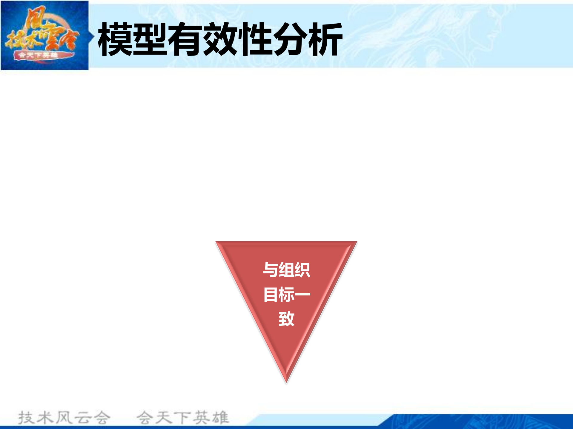 持续集成之代码度量模型与应用_ITIL之家(www.itilzj.com)_.PDF 第7页