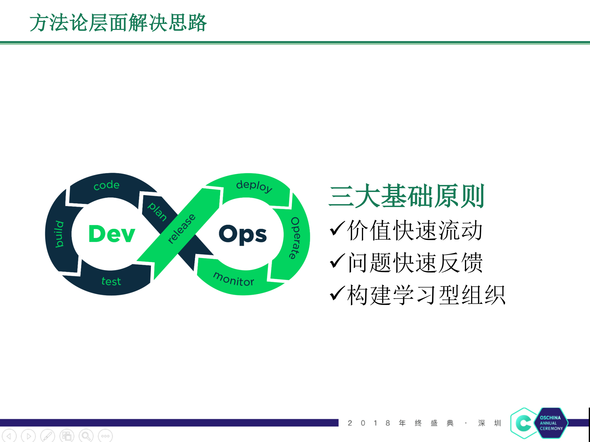 传统+.net应用向微服务架构迁移的实践经_ITIL之家(www.itilzj.com)_.PDF 第9页