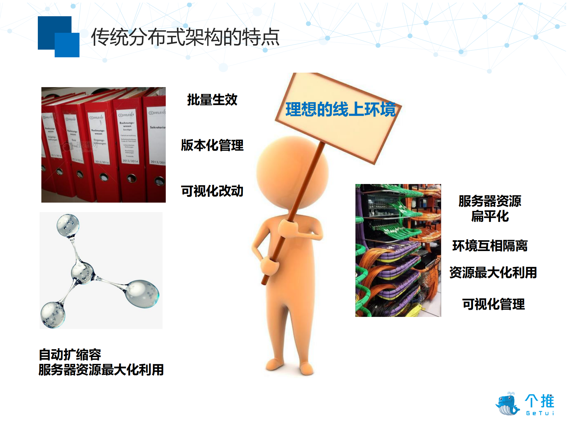 传统分布式架构容器化的实践和挑战_ITIL之家(www.itilzj.com)_.PDF 第9页