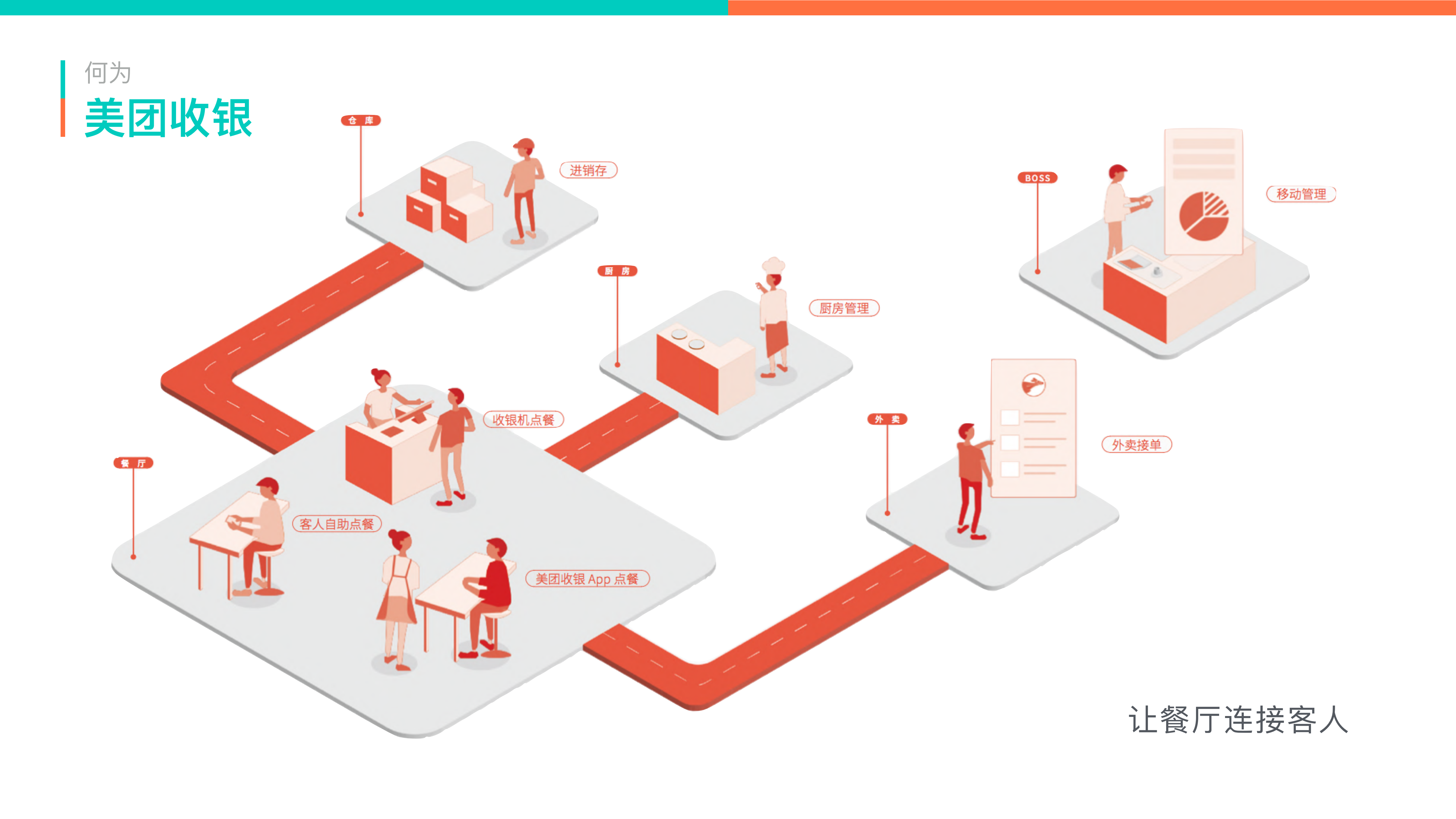 从“0”开始_ITIL之家(www.itilzj.com)_.PDF 第3页