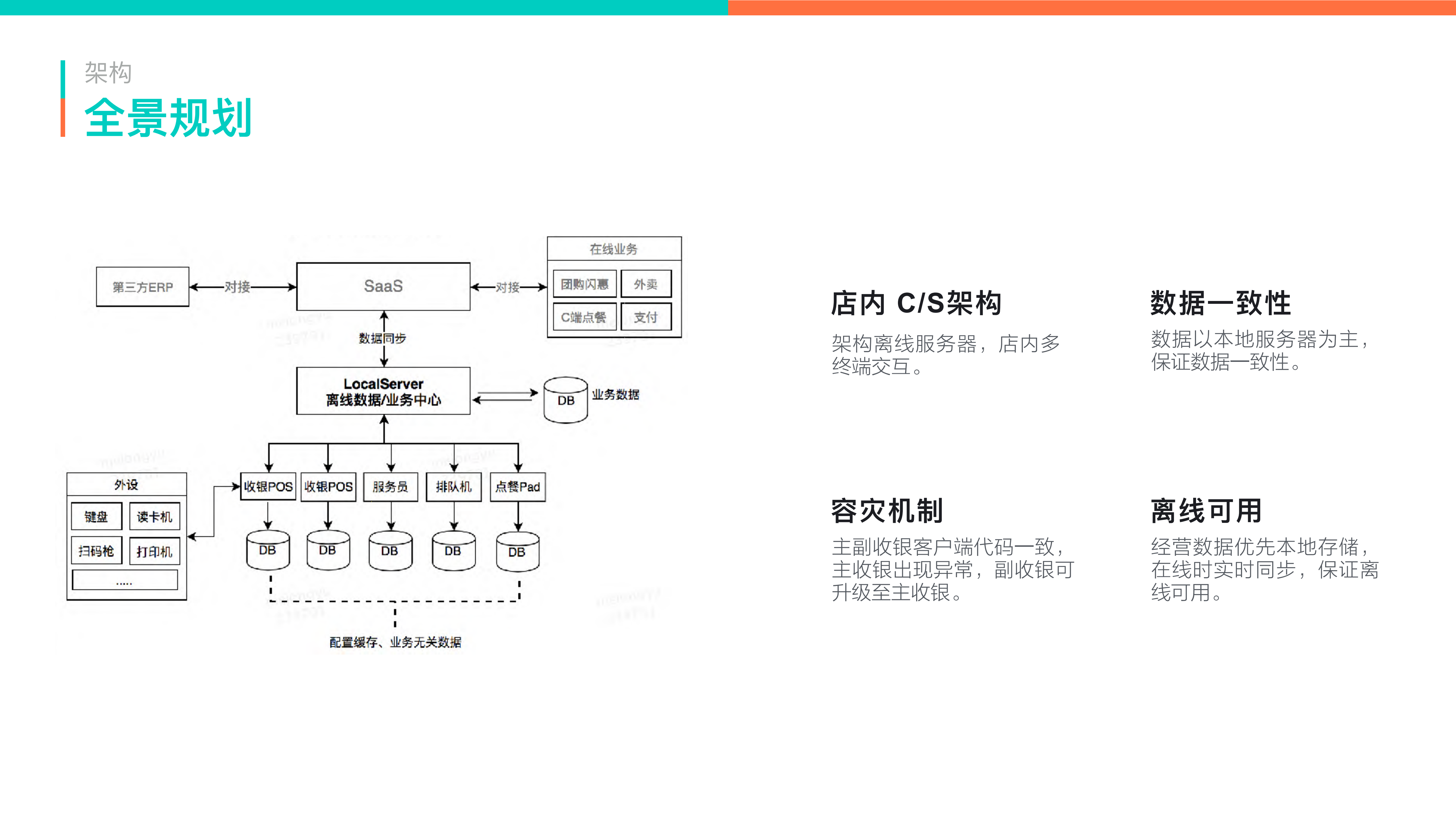 从“0”开始_ITIL之家(www.itilzj.com)_.PDF 第6页