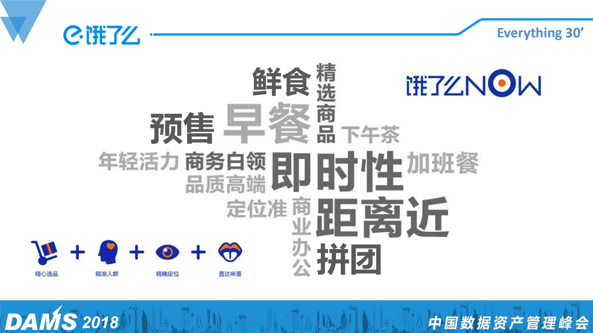 从0到1创新项目架构取舍之道_ITIL之家(www.itilzj.com)_.PDF 第5页