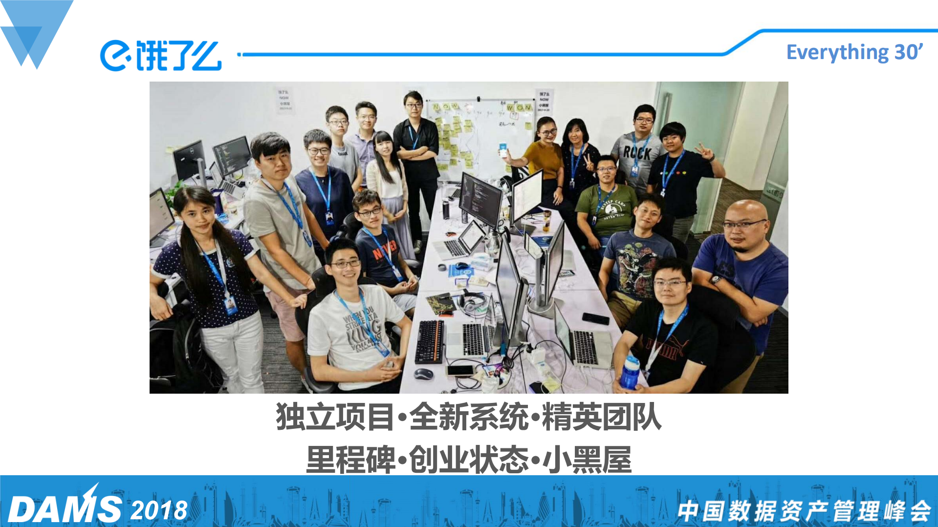 从0到1创新项目架构取舍之道_ITIL之家(www.itilzj.com)_.PDF 第10页