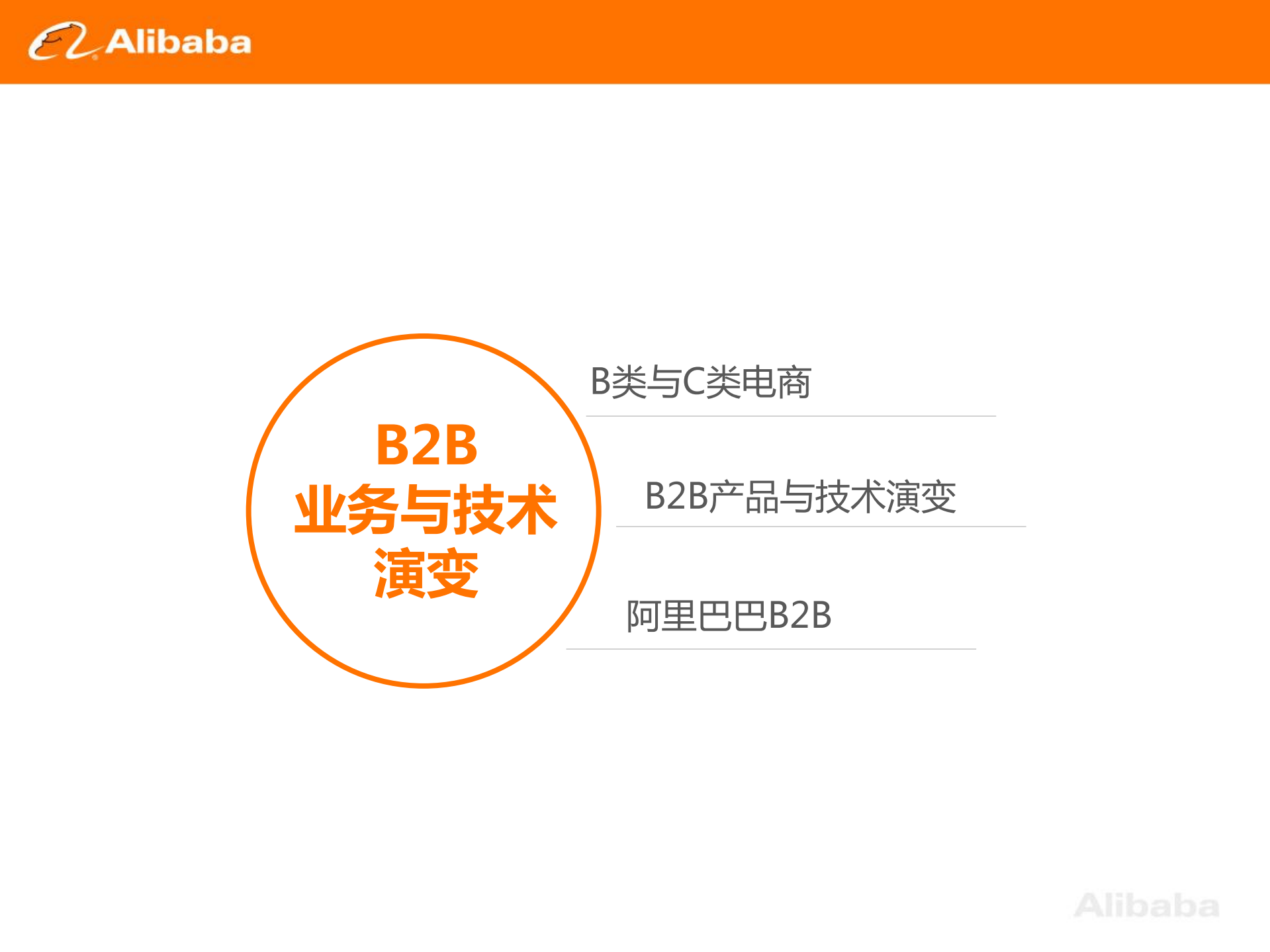 从B2B演变看技术架构与业务的关系_ITIL之家(www.itilzj.com)_.PDF 第3页