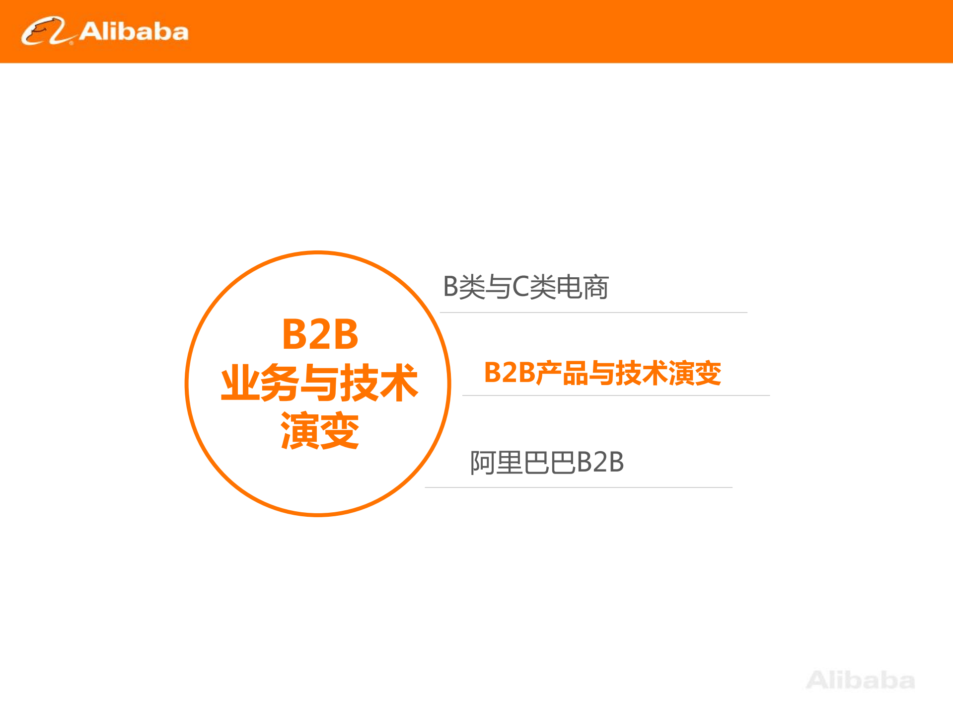 从B2B演变看技术架构与业务的关系_ITIL之家(www.itilzj.com)_.PDF 第8页