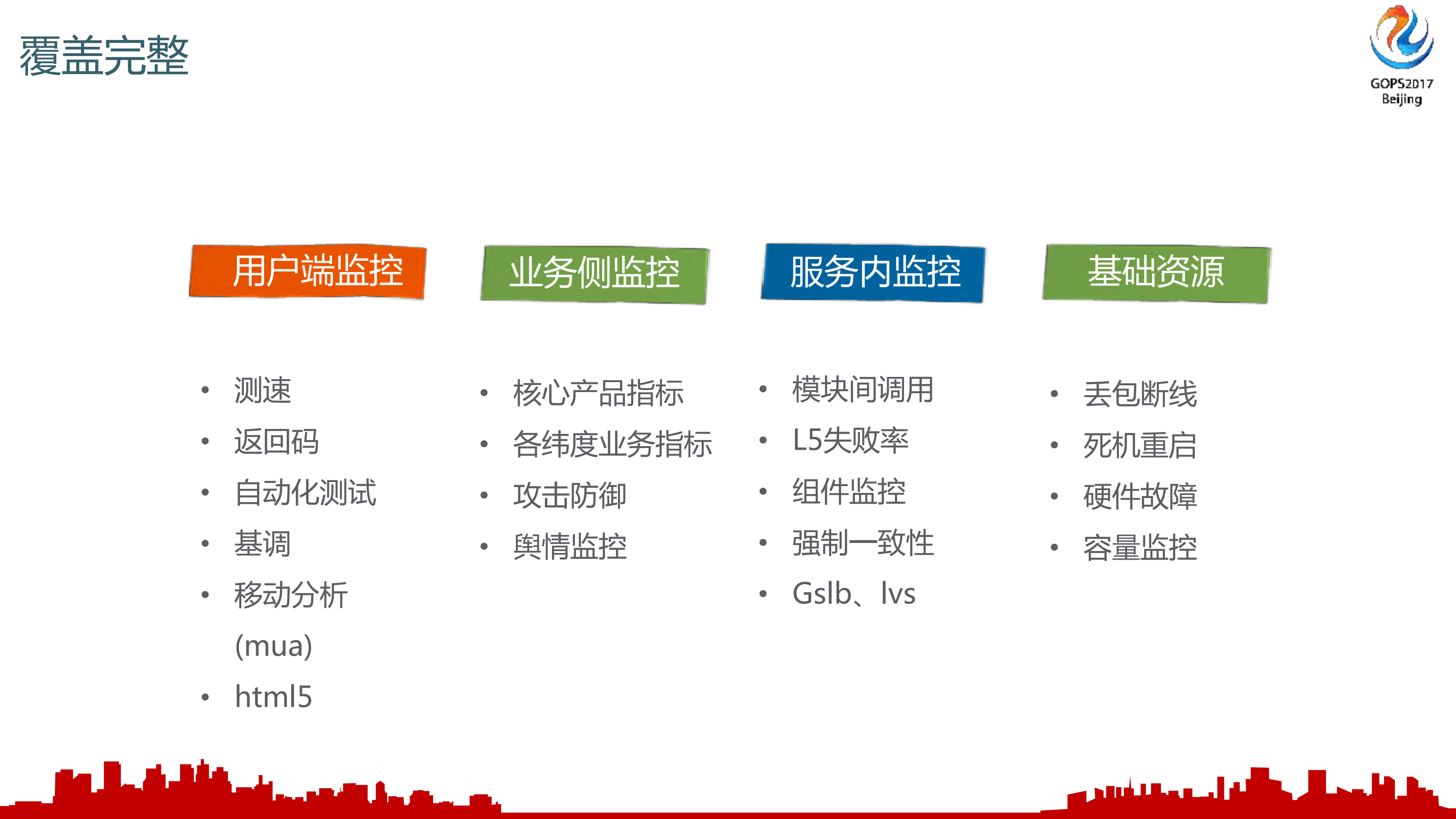 从0到1到N腾讯监控体系全透视_ITIL之家(www.itilzj.com)_.PDF 第9页