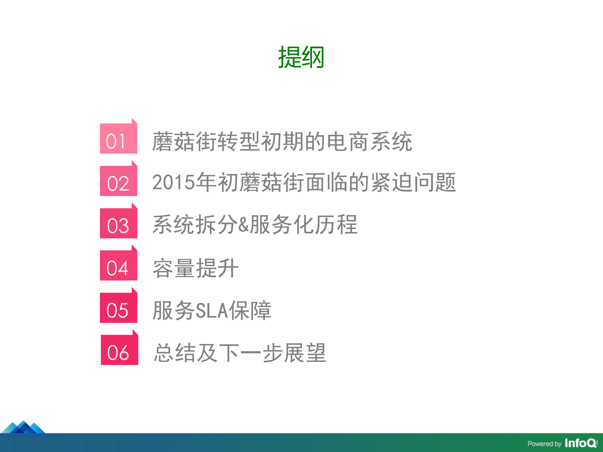 从阿里到蘑菇街+我是如何探索电商平台服务架构_ITIL之家(www.itilzj.com)_.PDF 第2页