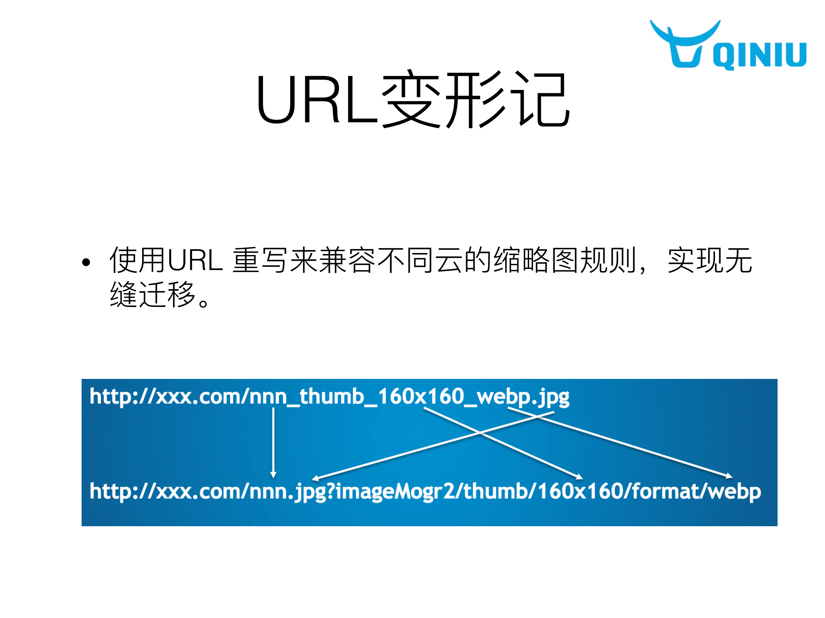 从服务的角度看电商架构_ITIL之家(www.itilzj.com)_.PDF 第3页
