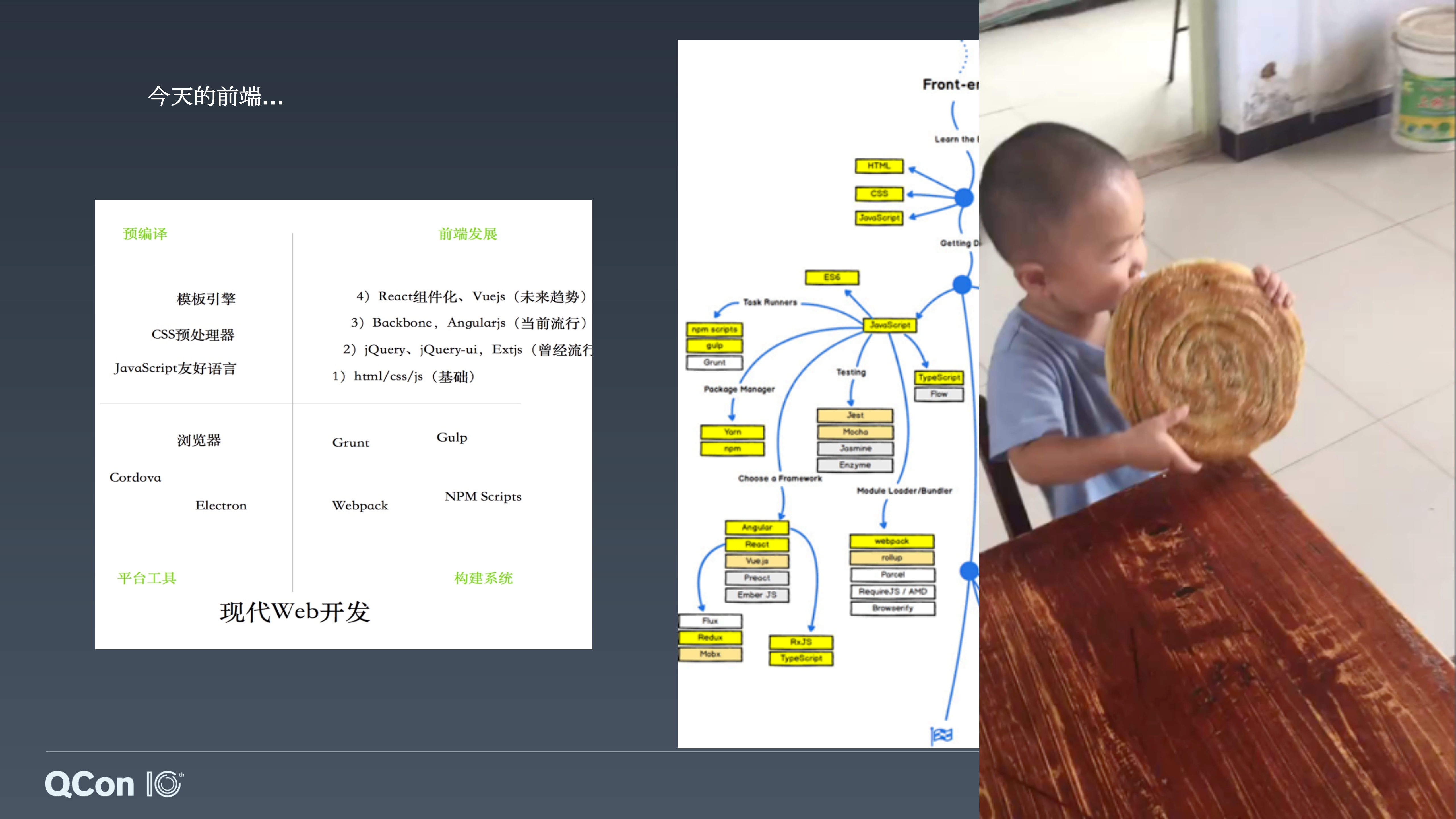 C端服务端渲染SSR和性能优化实践_ITIL之家(www.itilzj.com)_.PDF 第4页