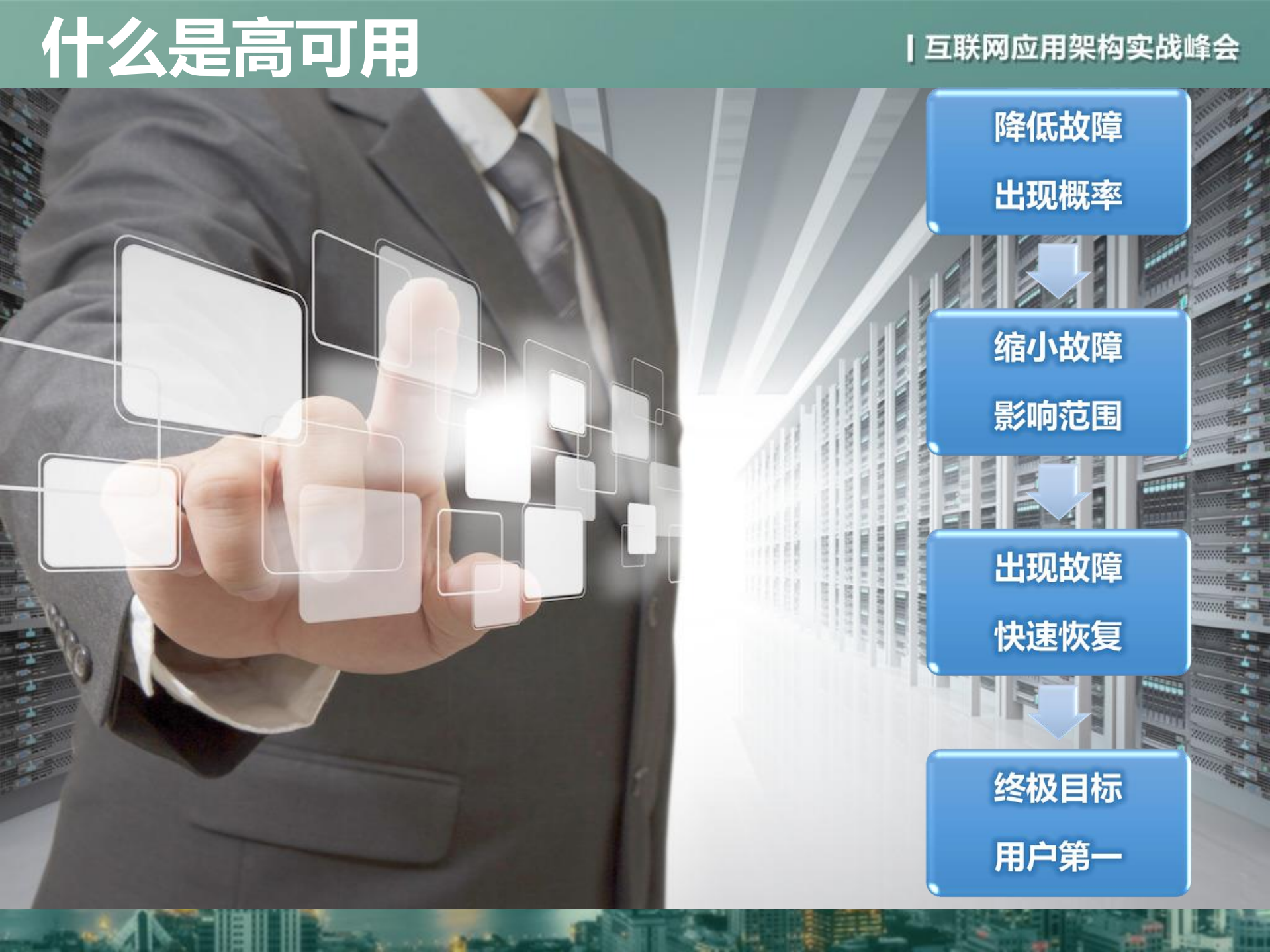 从概率和用户感知出发设计高可用架构_ITIL之家(www.itilzj.com)_.PDF 第10页