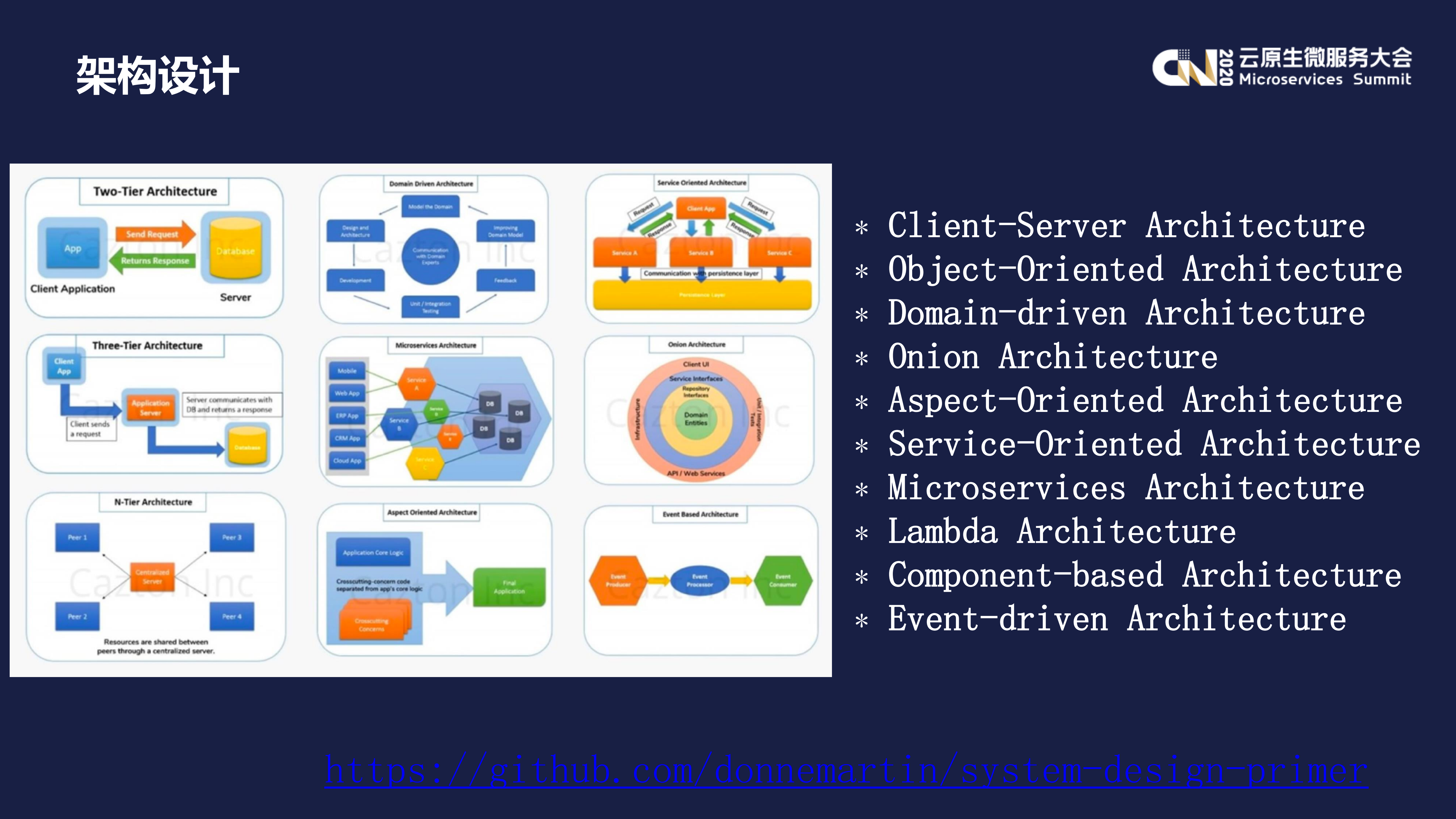 从架构到代码_ITIL之家(www.itilzj.com)_.PDF 第3页