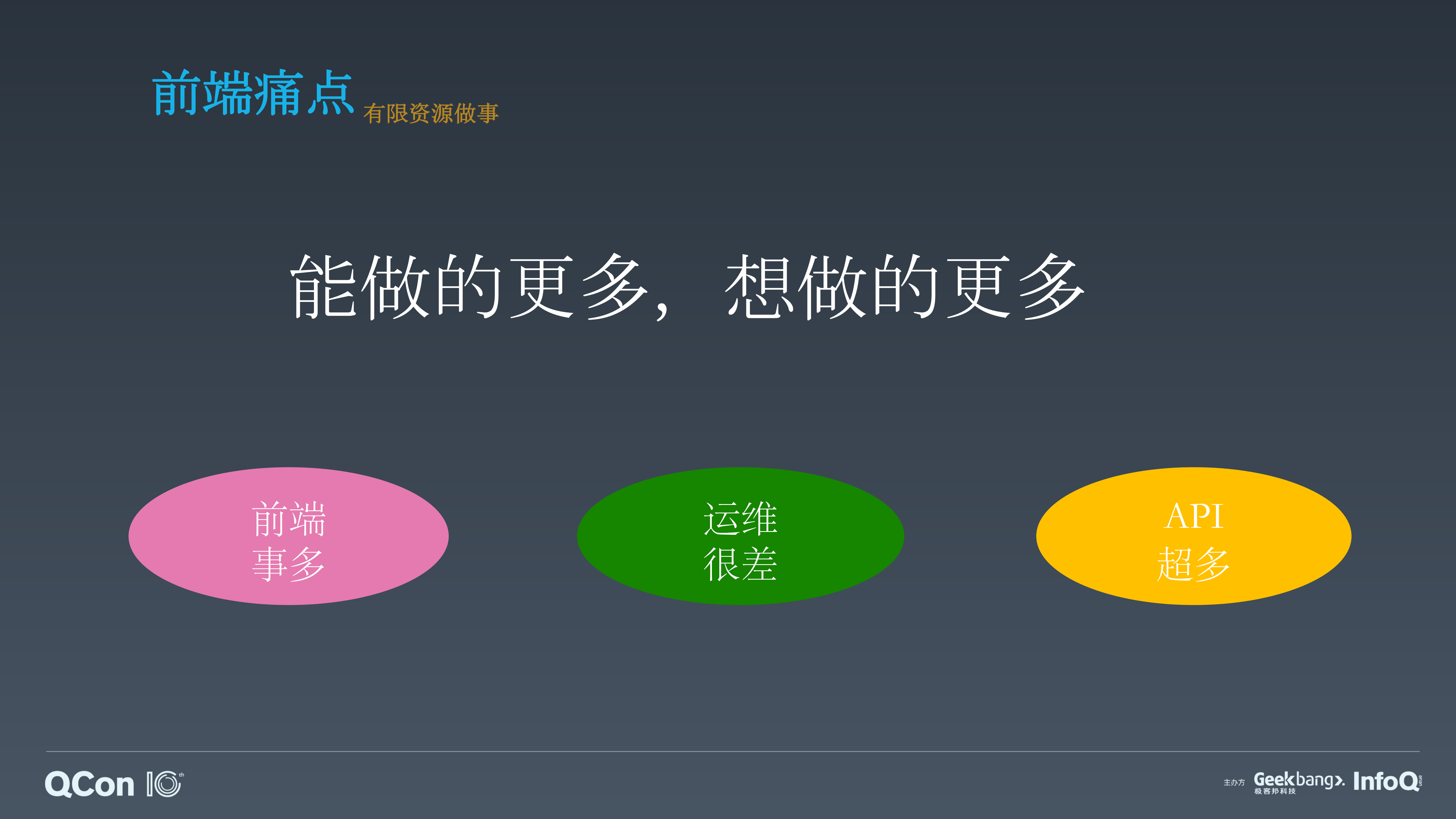 C端服务端渲染SSR和性能优化实践_ITIL之家(www.itilzj.com)_.PDF 第9页