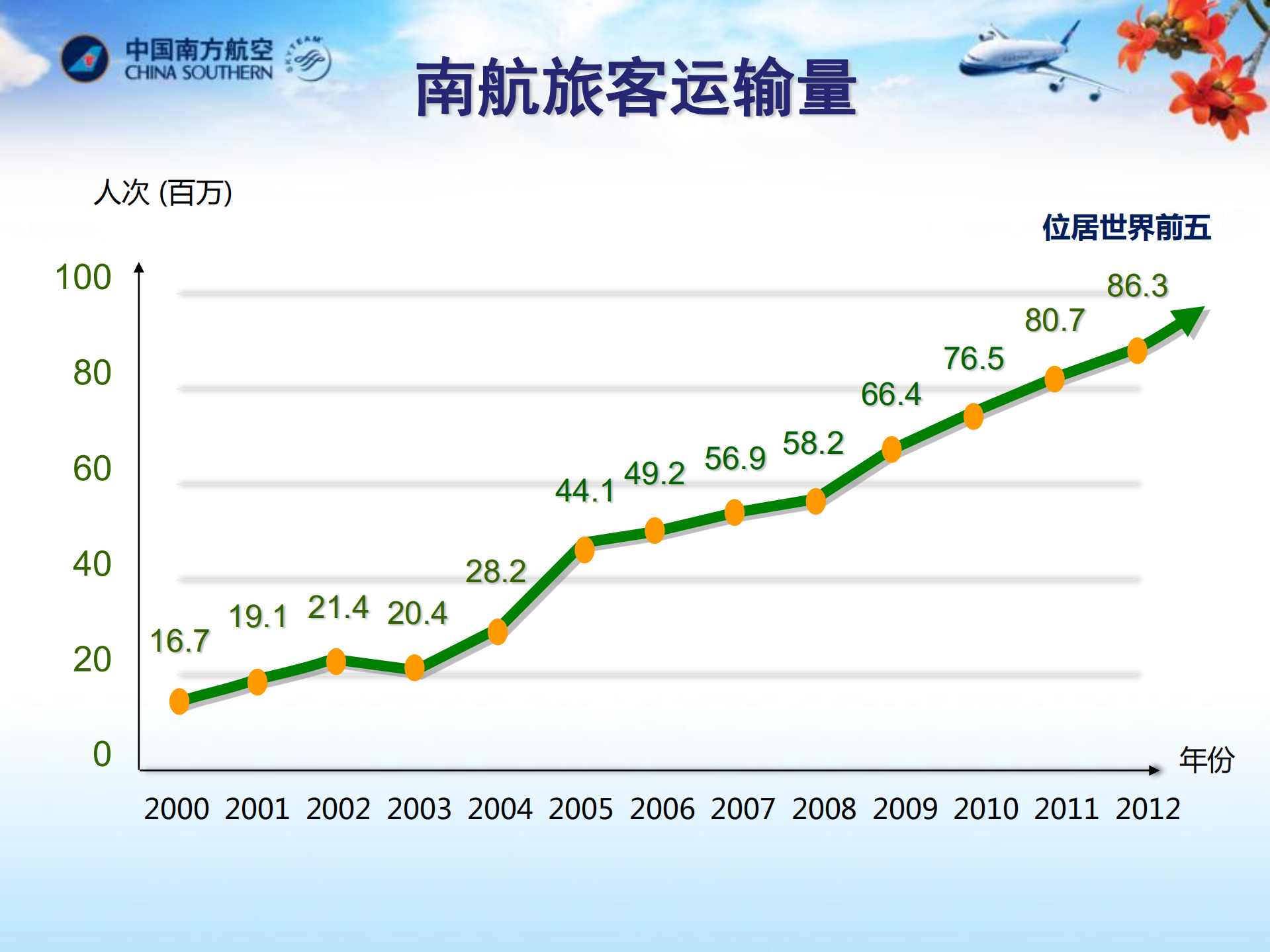 从拒绝开源到拥抱开源_ITIL之家(www.itilzj.com)_.PDF 第3页