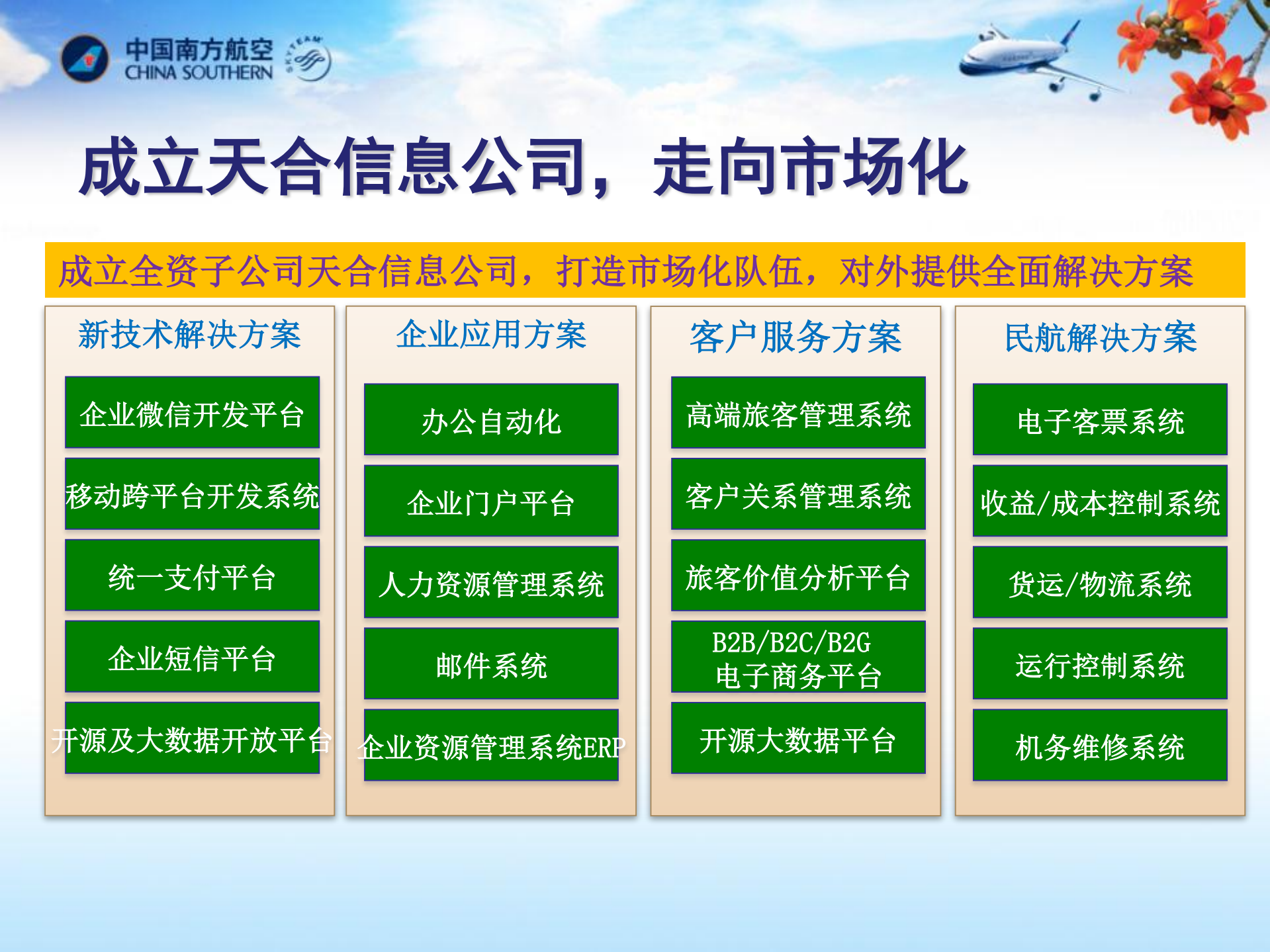 从拒绝开源到拥抱开源_ITIL之家(www.itilzj.com)_.PDF 第6页